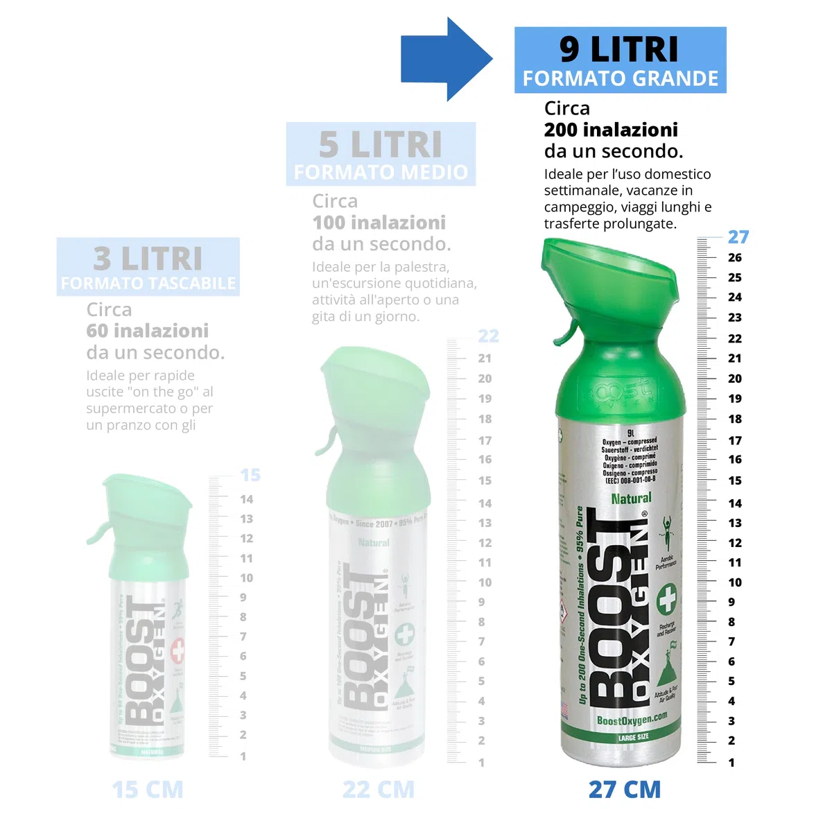 Boost Oxygen Grande Aroma Naturale 9L Bomboletta | Supporto respiratorio per recupero aerobico, altitudine, prestazioni e salute (Confezione da 1)