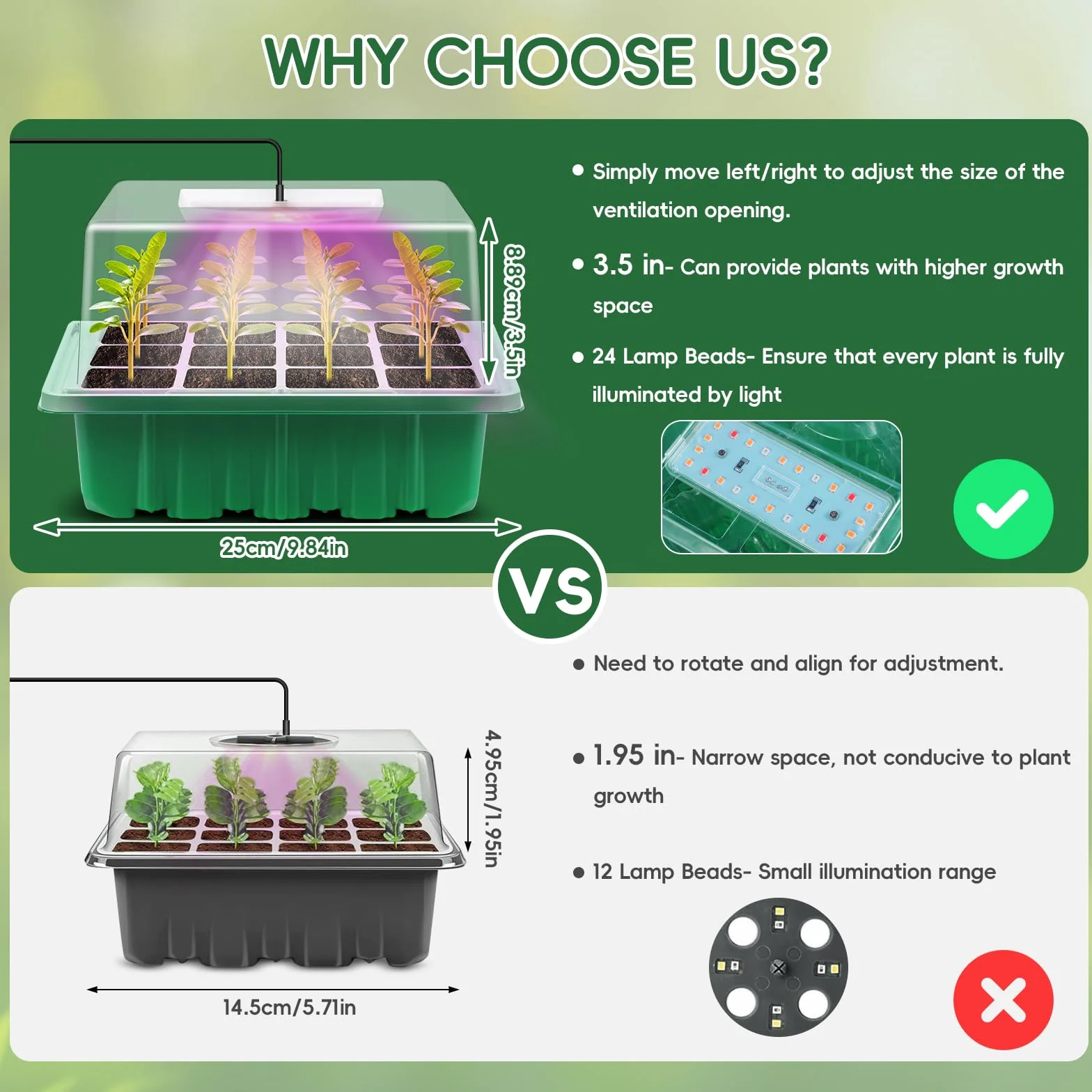 Verdenu Vassoio Germinazione con Tappeto Riscaldante, 3 Pacchetti Semenzaio con Luci di Crescita, Mini Serra Germinazione Riutilizzabile per Piante da Interno