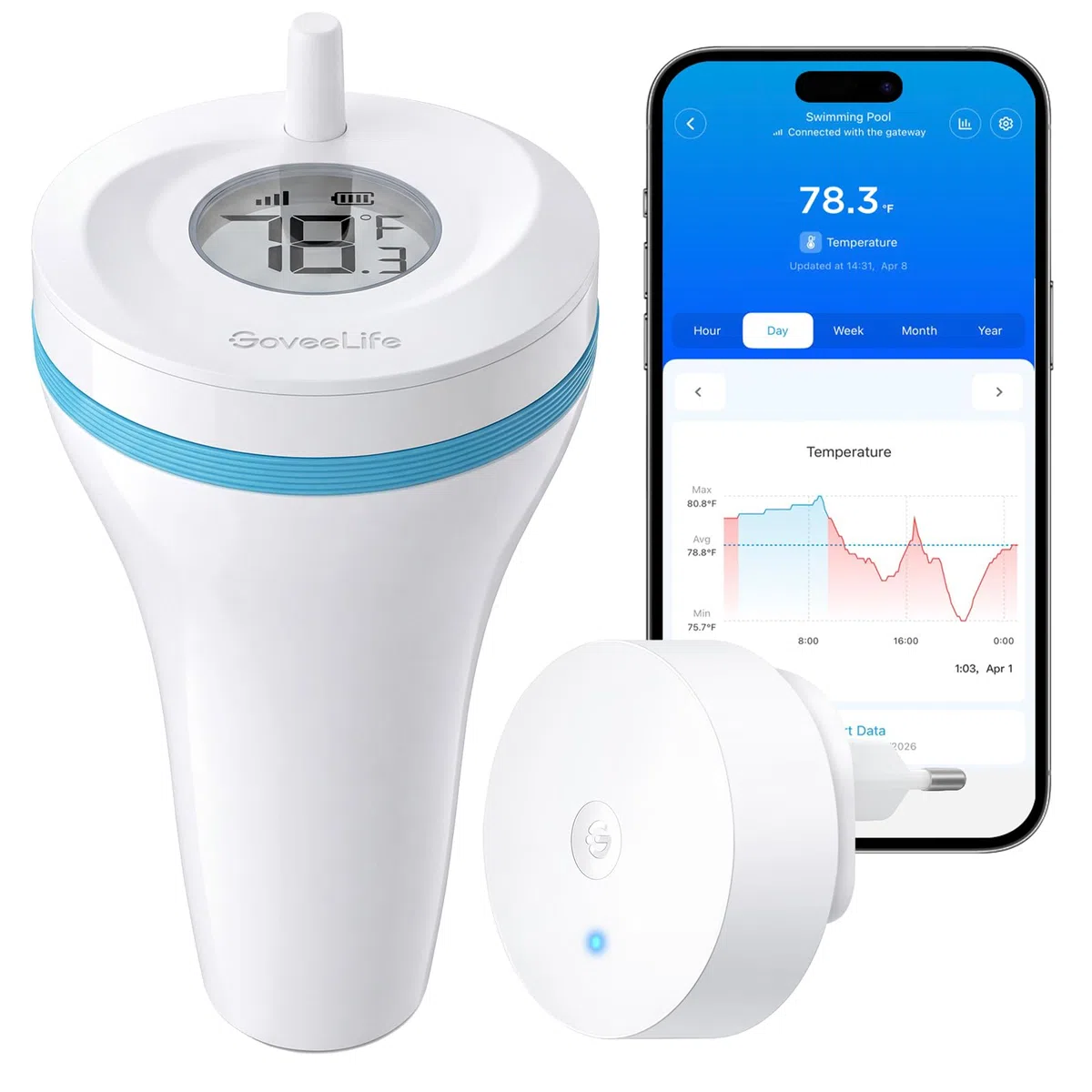 GoveeLife WiFi Termometro da piscina P2 con Gateway, Impermeabilità IP68 | Distanza di 330 m, Notifiche Tramite App, Ideale per Vasche Idromassaggio, Bagno Tradizionale, Acquario e SPA