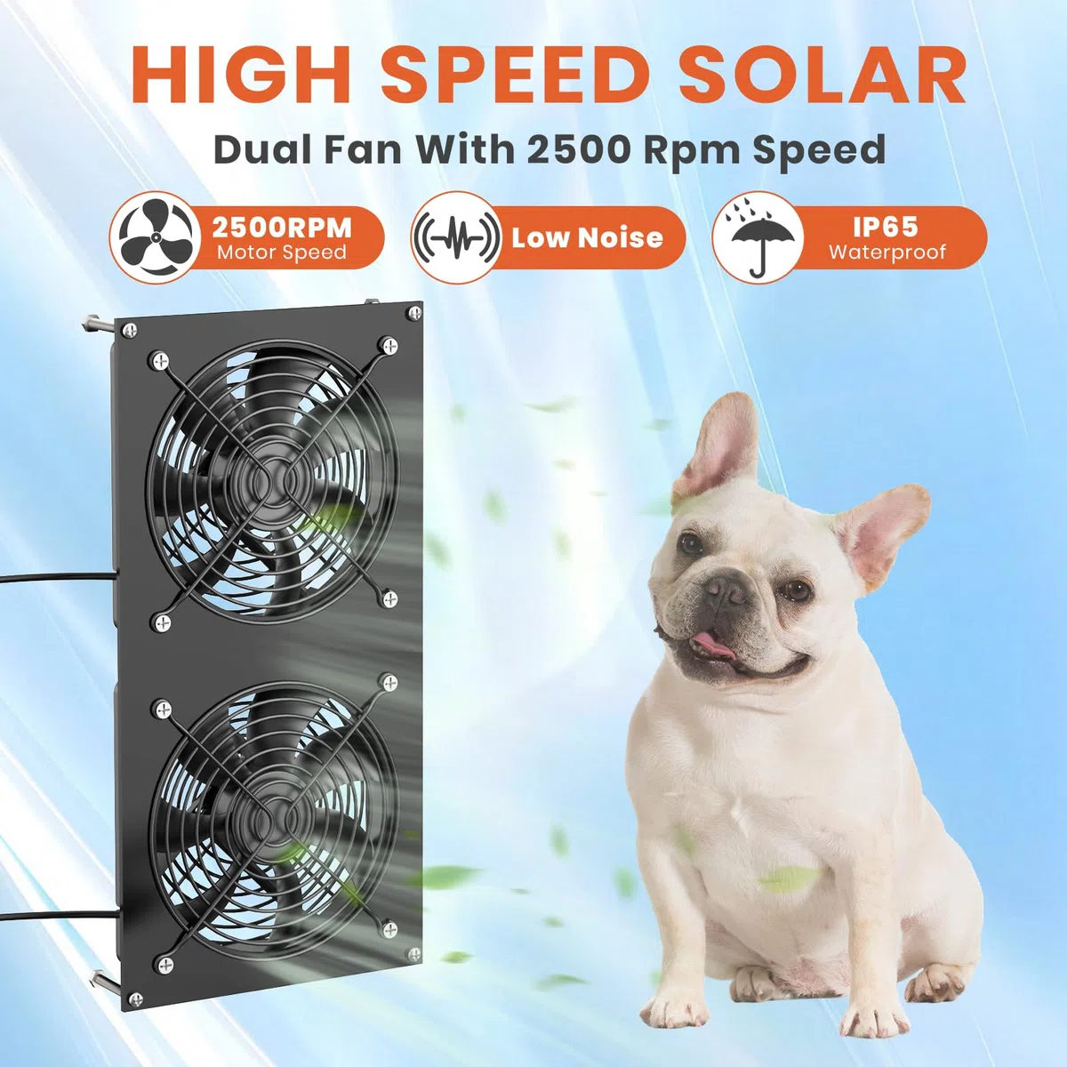 Ventilatore a pannello solare da 12 W, ventola solare per pollaio, serre, capanni, case per animali domestici, scarichi di finestre