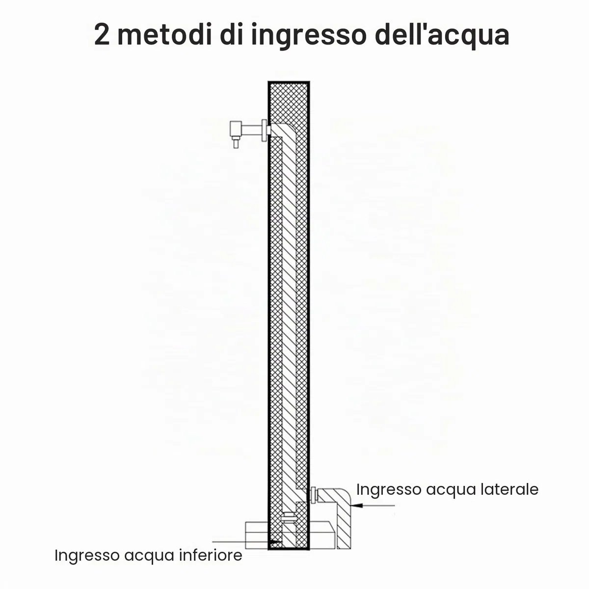 Colonna Acqua Giardino da Esterno, Rubinetto Giardino Fontana da Giardino in Acciaio Inossidabile 304, Rubinetto a Doppia Uscita con Pistola a Spruzzo, per Irrigazione da Giardino, Fattoria, Cortile(W