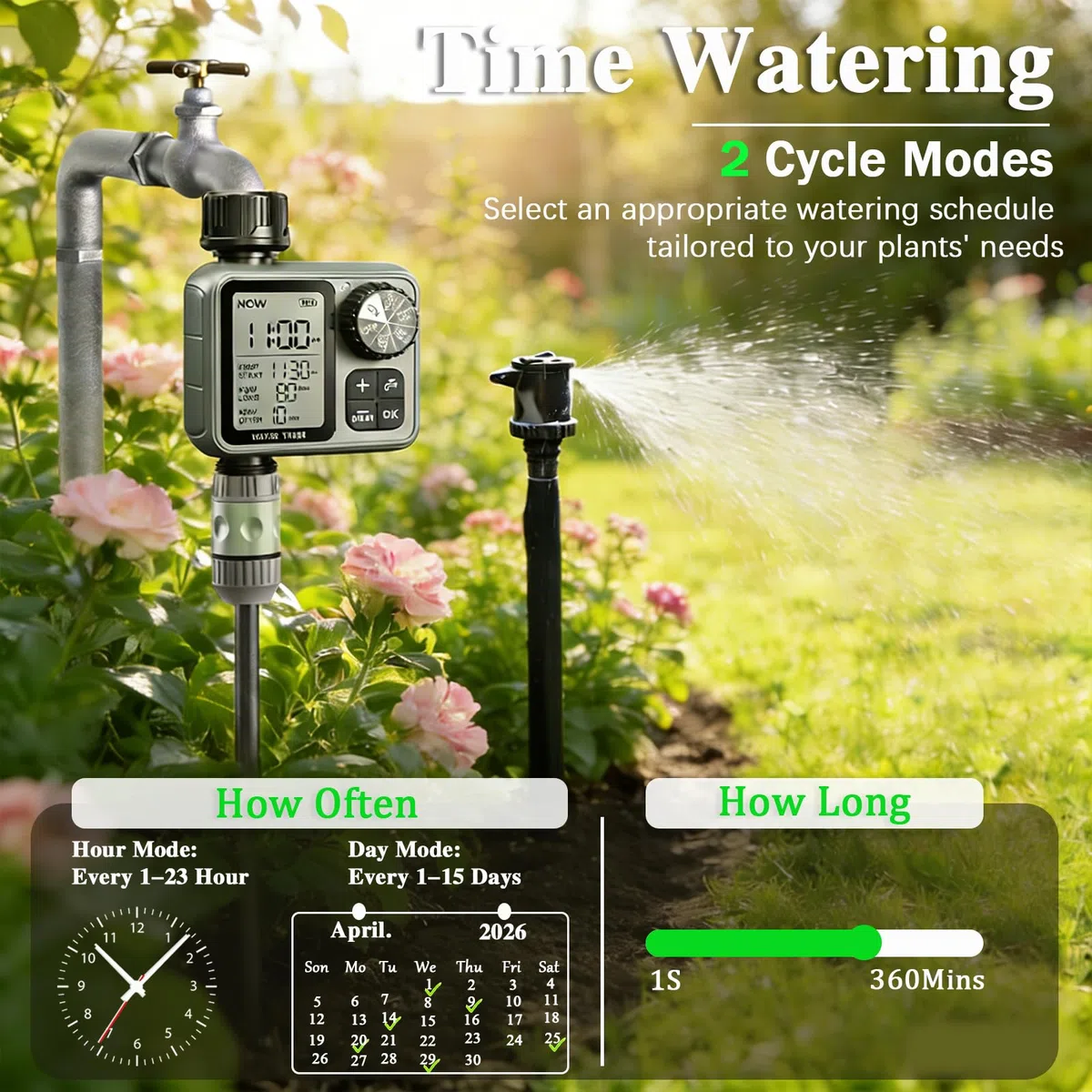 Timer irrigatore per tubo da giardino – Regolatore di irrigazione automatico con ritardo pioggia e modalità manuale, timer programmabile per tubo dell'acqua per prato, cortile, irrigazione a goccia
