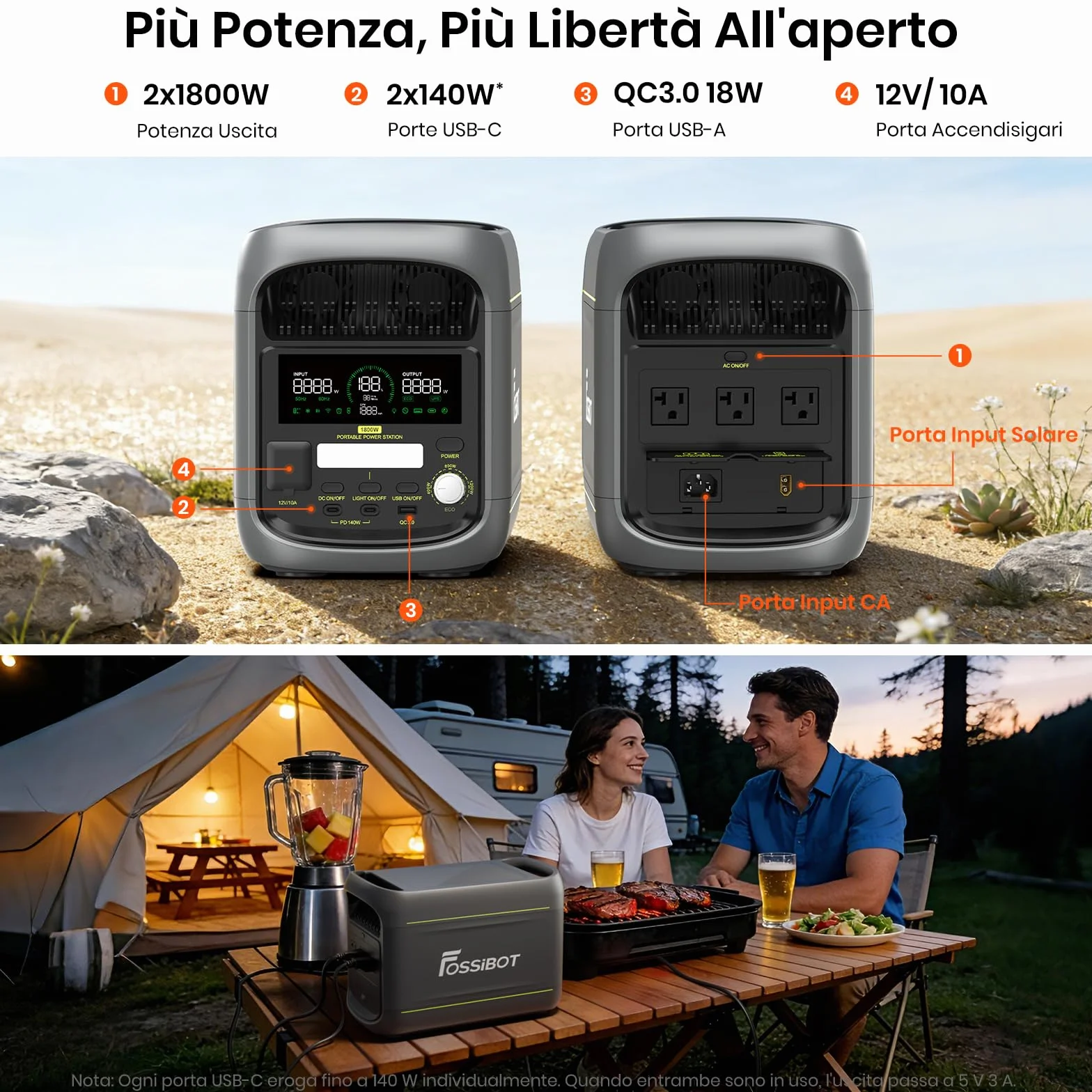 FOSSiBOT F1800 Centrale Elettrica Portatile 1800W, 1024Wh Generatore solare LiFePO4, USB-C 100W, Ricarica rapida 0-80% in 45 min, per Casa, Viaggi e Campeggio