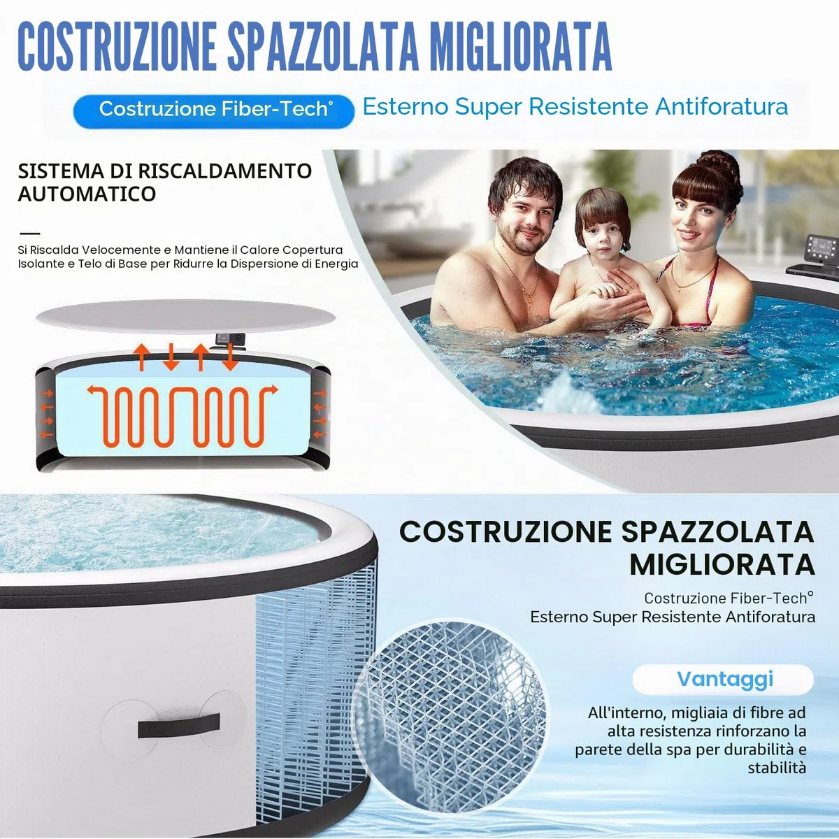 Vasca idromassaggio gonfiabile per 4-6 persone, spa rotonda portatile con massaggio a bolle e pannello di controllo digitale, perfetta per uso interno/esterno in cortile, patio o bordo piscina