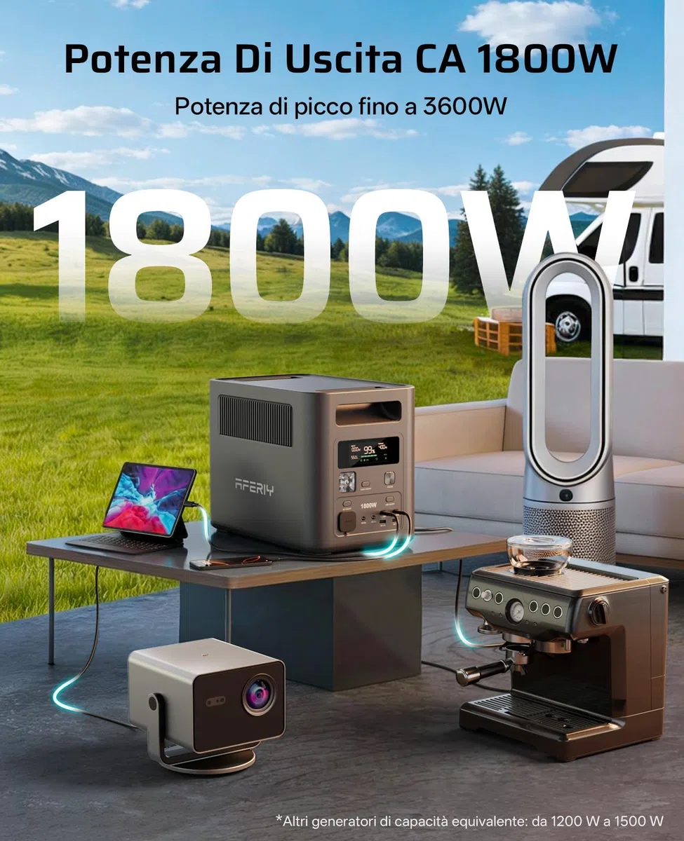 AFERIY Centrale Elettrica Portatile 1800 W Generatore Corrente Solare 1024 Wh Generatori Solari Batteria LiFePO4 Portable Power Station Ricarica Rapida In 1 Ora Per Casa Viaggi Campeggio