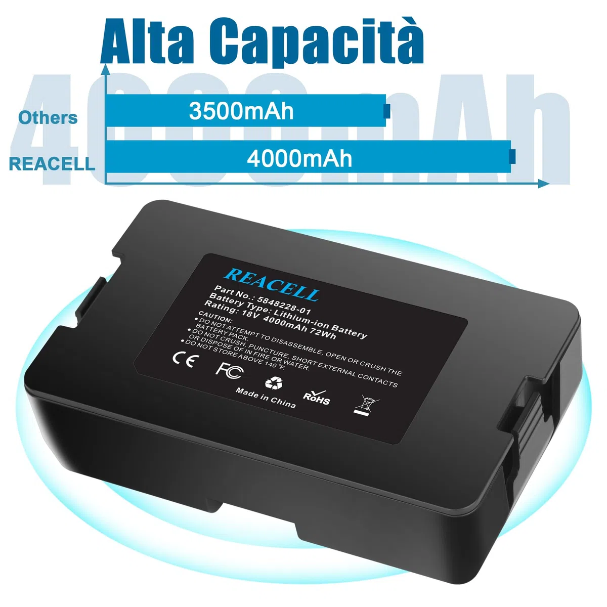 18V 4000mAh Batteria compatibile con Husqvarna Automower 115H/305/310/315/315X (2020), batteria di ricambio compatibile con Gardena Sileno City/Life, per Gardena Sileno Minimo 250