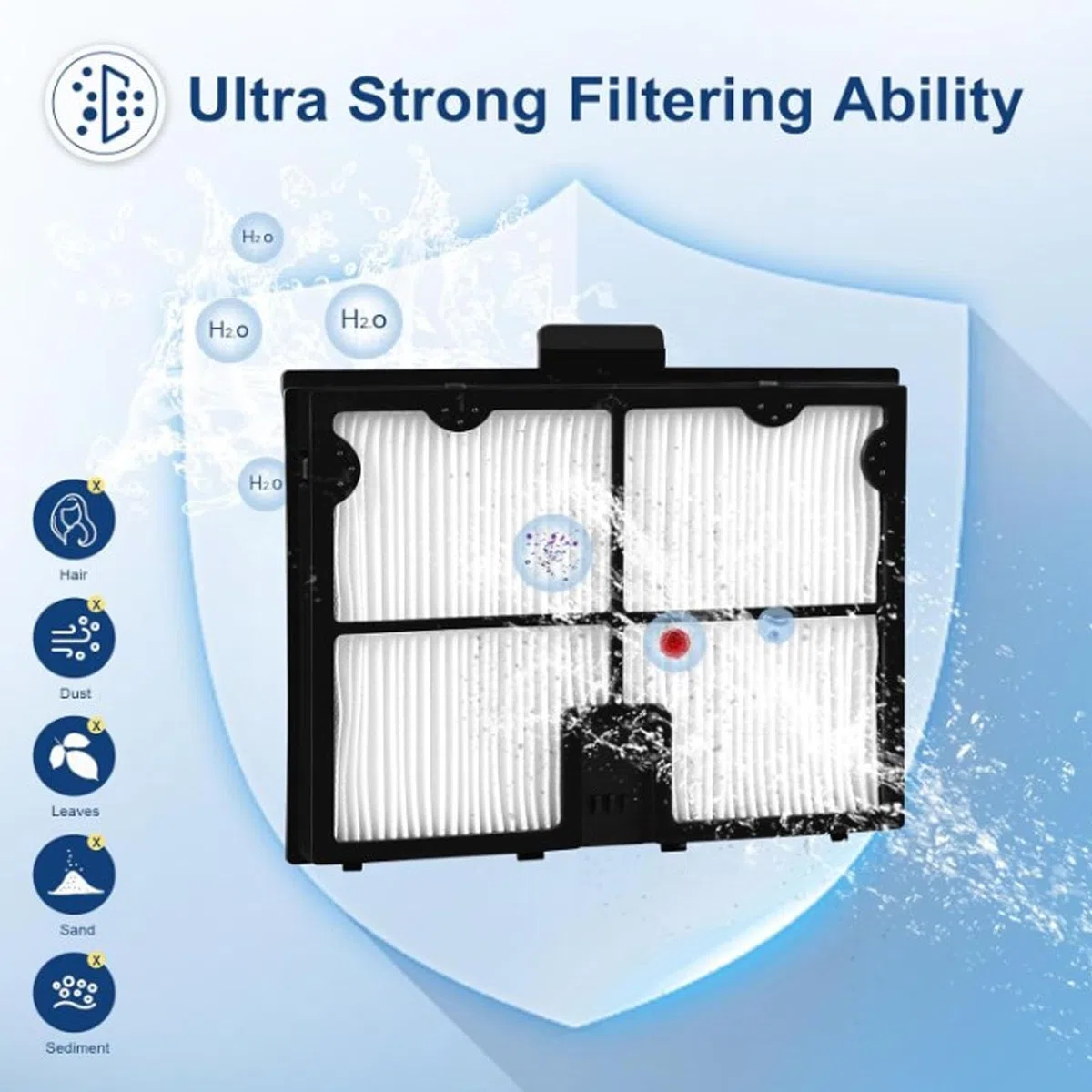 Srliya Pulsante della Piscina Robot Cesto Filtro Fine 9991460 Sostituzione del Cesto Filtro Delfino CC S50 S100