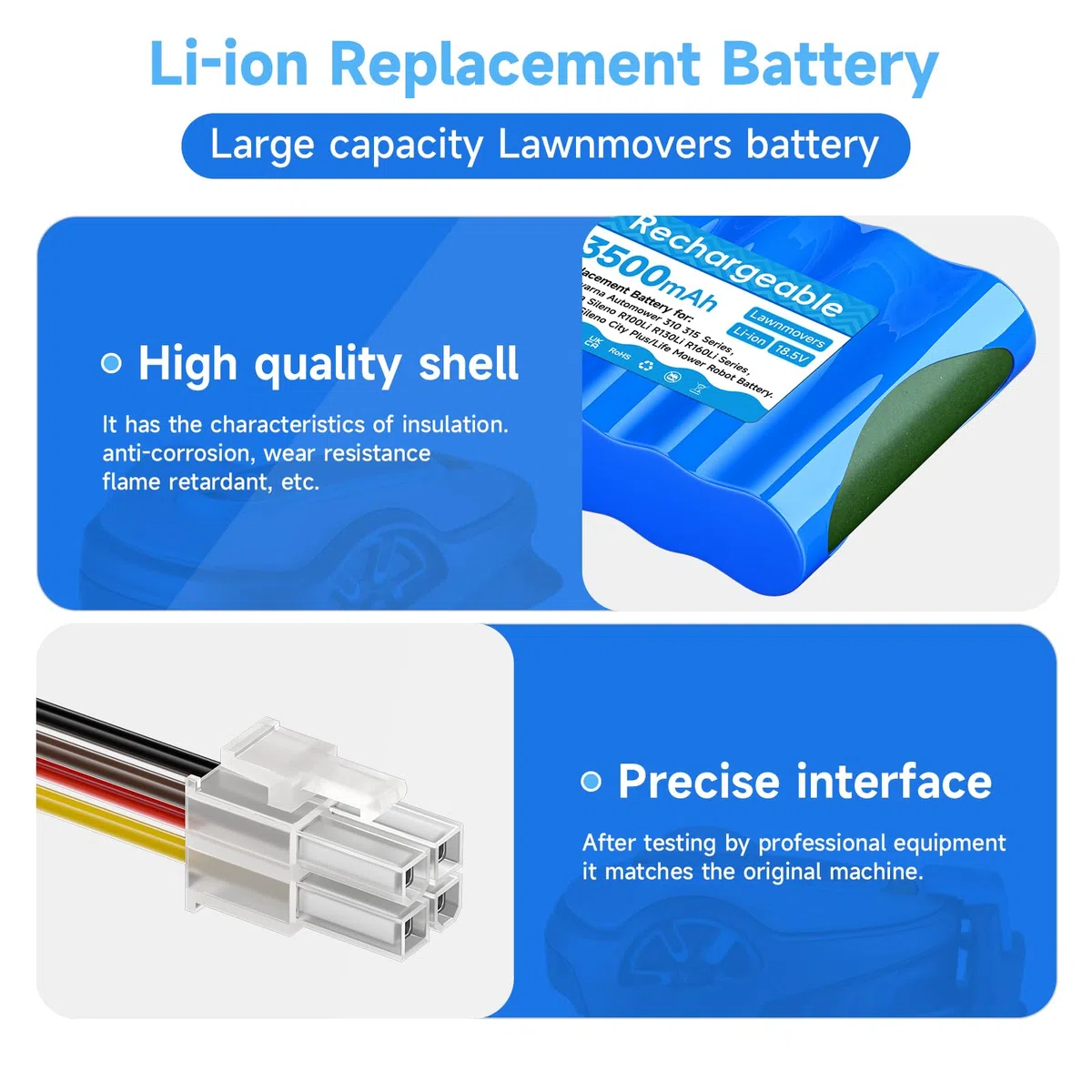 Batteria da 3500 mAh/18,5 V per robot tosaerba Husqvarna Automower 310 315 315X (anno di costruzione 2015-2018), per Gardena Sileno R100Li/ R130Li/ R160Li 584 82 28-01, 584 82 2, 28-02,02,02,02,02,02