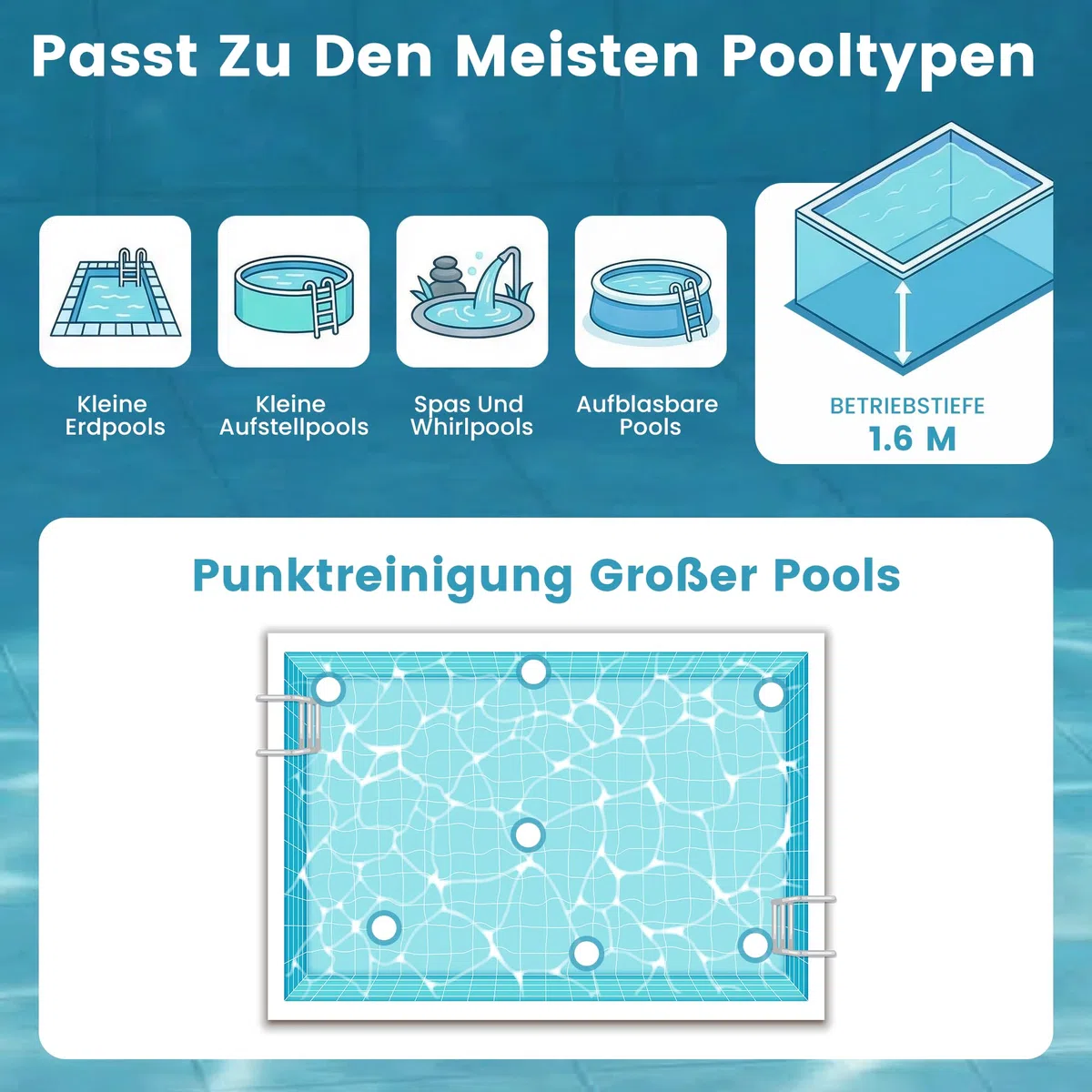 Aspirapolvere per piscina a batteria, senza fili, con autonomia fino a 60 minuti, con asta telescopica per vasca idromassaggio, spa, piccole piscine fuori terra e piscine per bambini