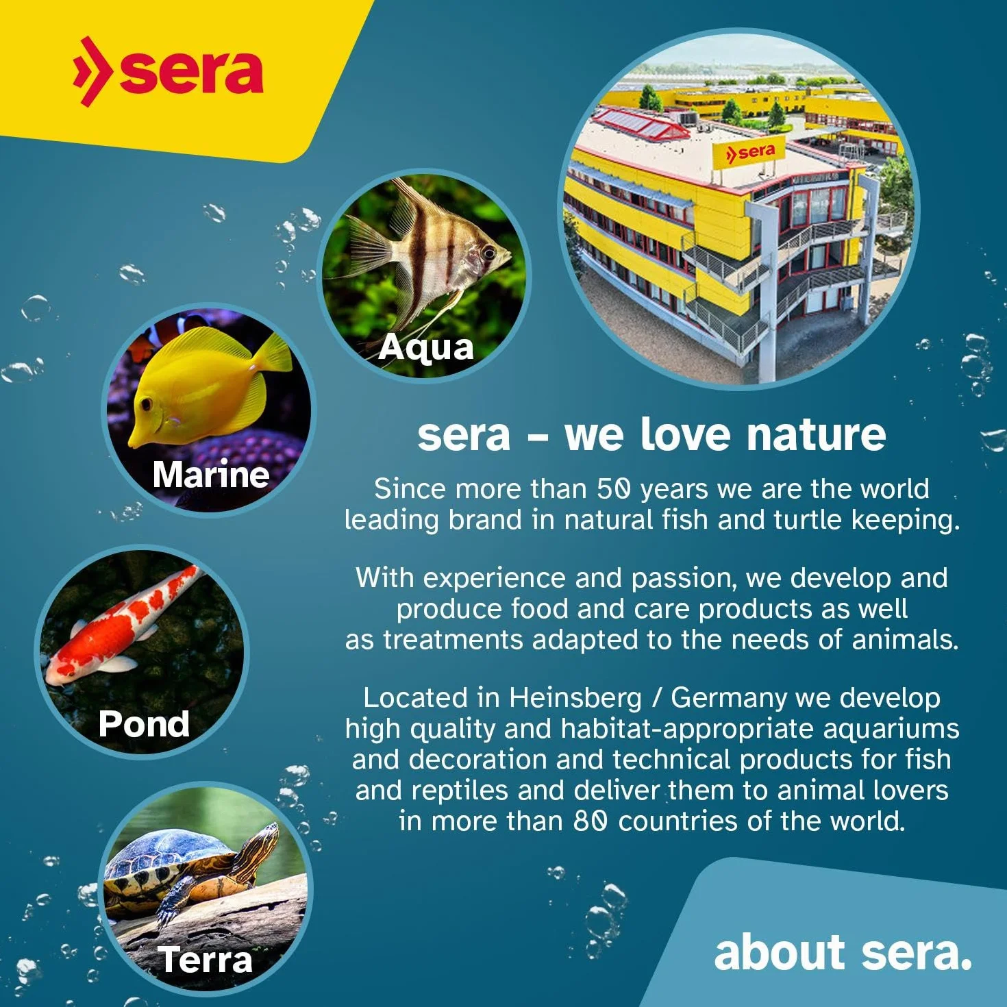 sera florena 500 ml | fertilizzante di base per piante nell'acquario | importanti minerali & sostanze nutritive