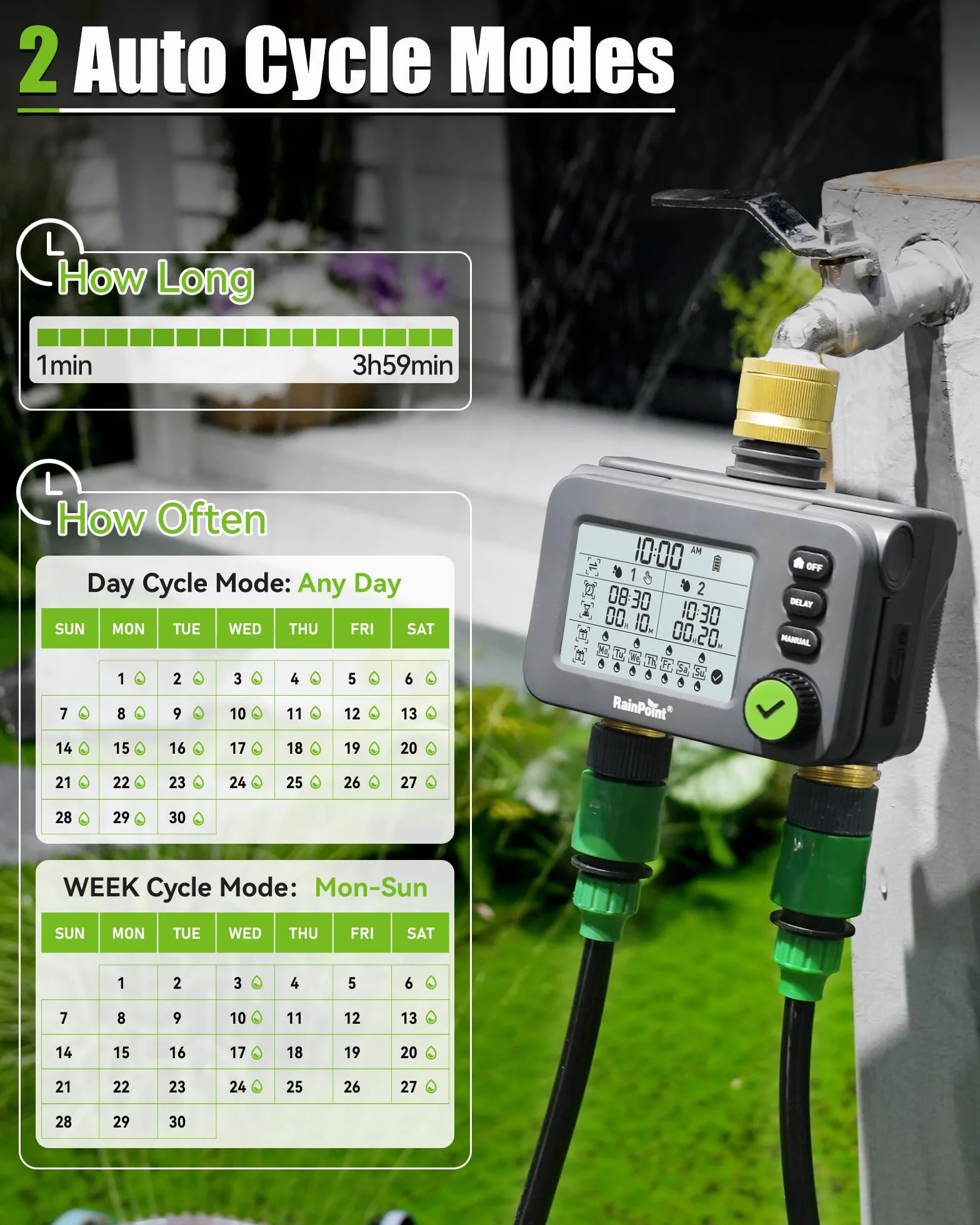 RAINPOINT Centralina Irrigazione 2 uscite con ingresso e uscita in ottone, Timer Irrigazione con ritardo della pioggia/modalità automatica e manuale, IP54/grande LCD, Computer di irrigazione giardino