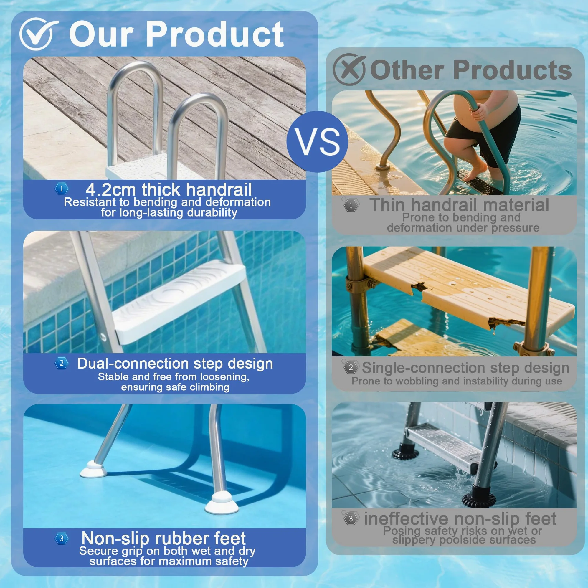 Scala per piscina 3+1 in acciaio inox, con corrimano di sicurezza, gradini in plastica antiscivolo e design con giunto sferico, stabile scala per piscine e piscine fino a 115 cm