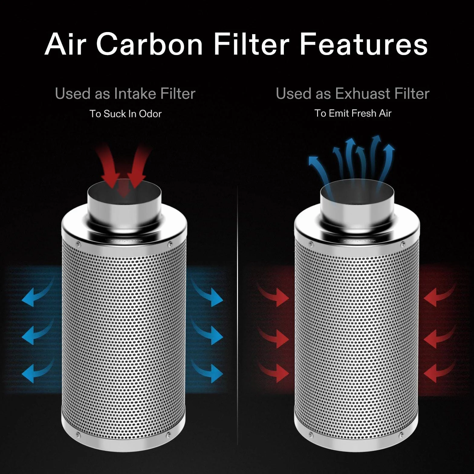 VIVOSUN Filtro A Carbone Attivo 100mm 4 Pulgadas Control De Olores con Carbón Australiano para Extractor Ventilación Grow Tent Cultivo Interior Invernadero con Prefiltro