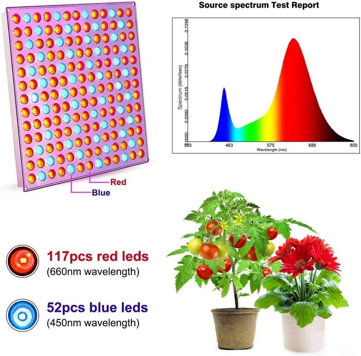 Grow LED Luce per Piante 75w Lampada da Coltivazione Indoor Idroponica Lampada Crescita Luci Piante con Rosso e Blu Luci in Serra,Grow Box