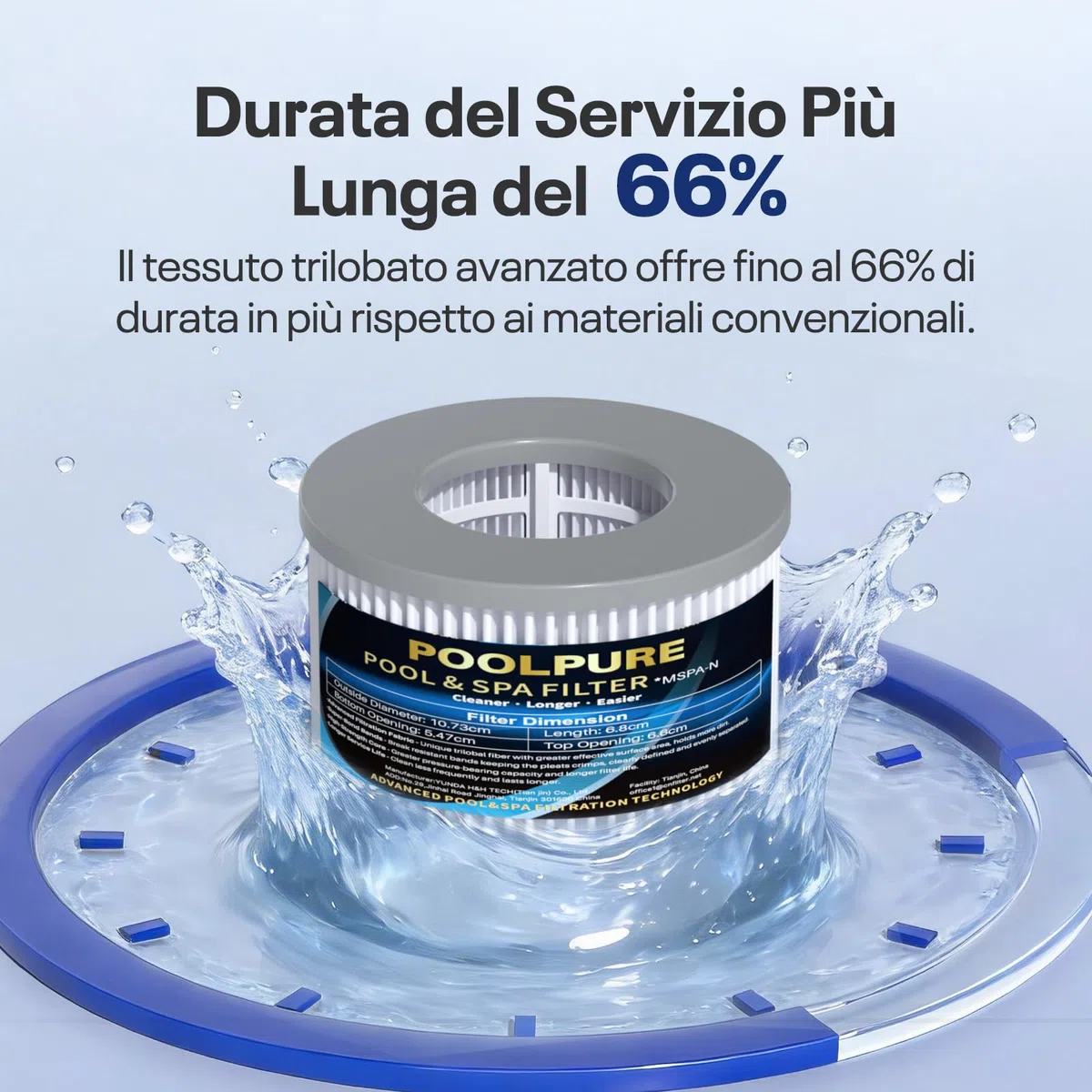 POOLPURE 12 CONFEZIONI CARTUCCIE FILTRANTI COMPATIBILI CON MSPA VASCA IDROMASSAGGIO FD2089 LF90 – FILTRO DI RICAMBIO PER VASCHE IDROMASSAGGIO E SPA GONFIABILI – ADATTO PER MODELLI DAL 2020