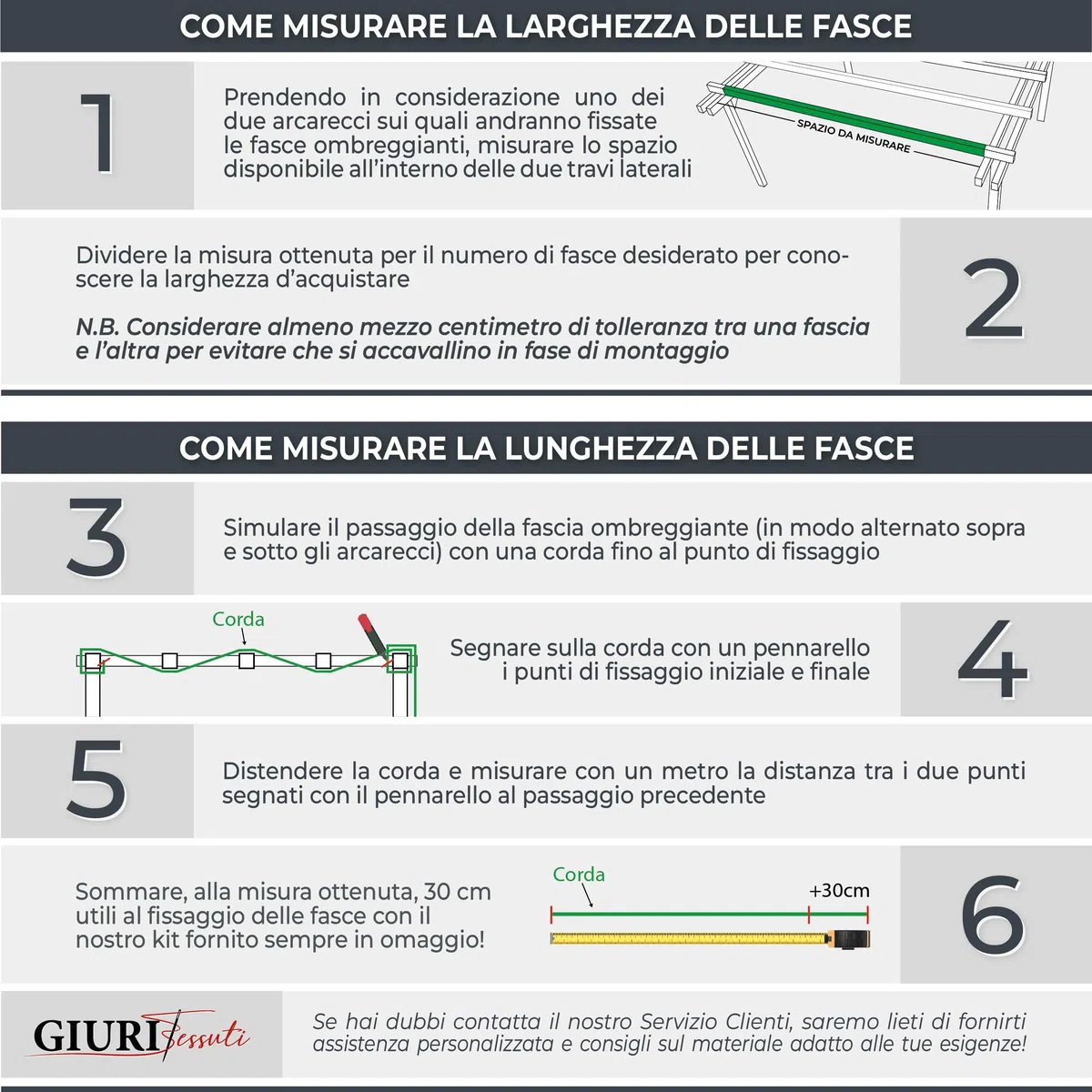 Giuri Tessuti - Fasce in PVC Pieno per Copertura ad Onda di Gazebo e Pergola - Telo ombreggiante ignifugo (Panna, 45x350cm)