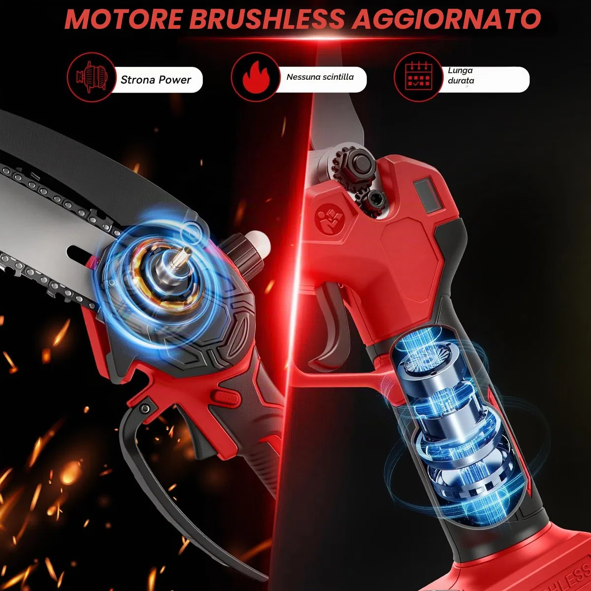 Mini motosega da 8 pollici con asta telescopica e cesoie elettriche da 28 mm, set di attrezzi da giardino 4 in 1, compatibile con batteria Milwaukee da 18 V, portata massima fino a 4 m (senza batteria