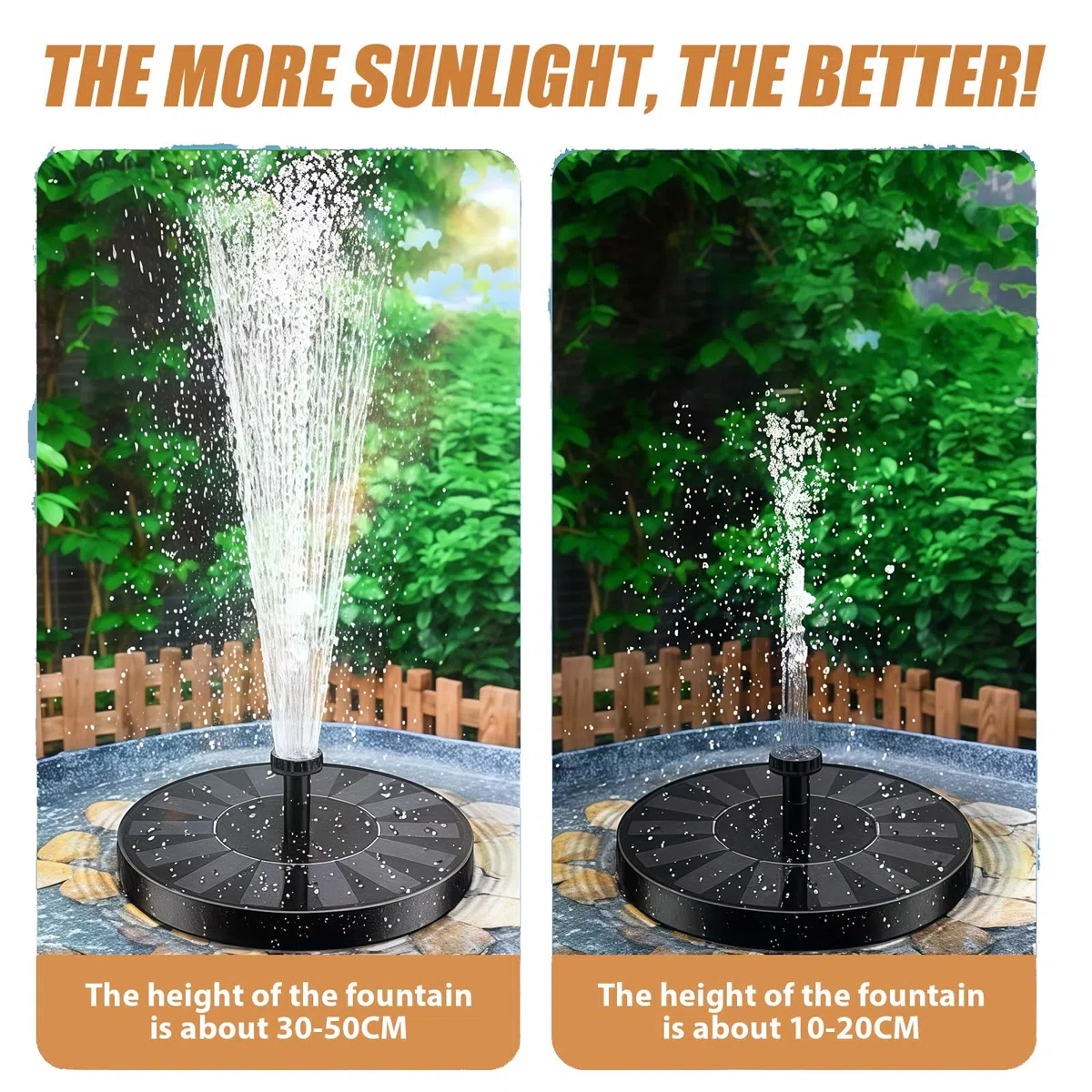 Fontana solare da 3,5 W, per esterni, a LED, rotonda, con 6 ugelli, fontana solare colorata integrata da 3000 mAh, pompa per fontana galleggiante a energia solare, per il bagno degli uccelli, gioco