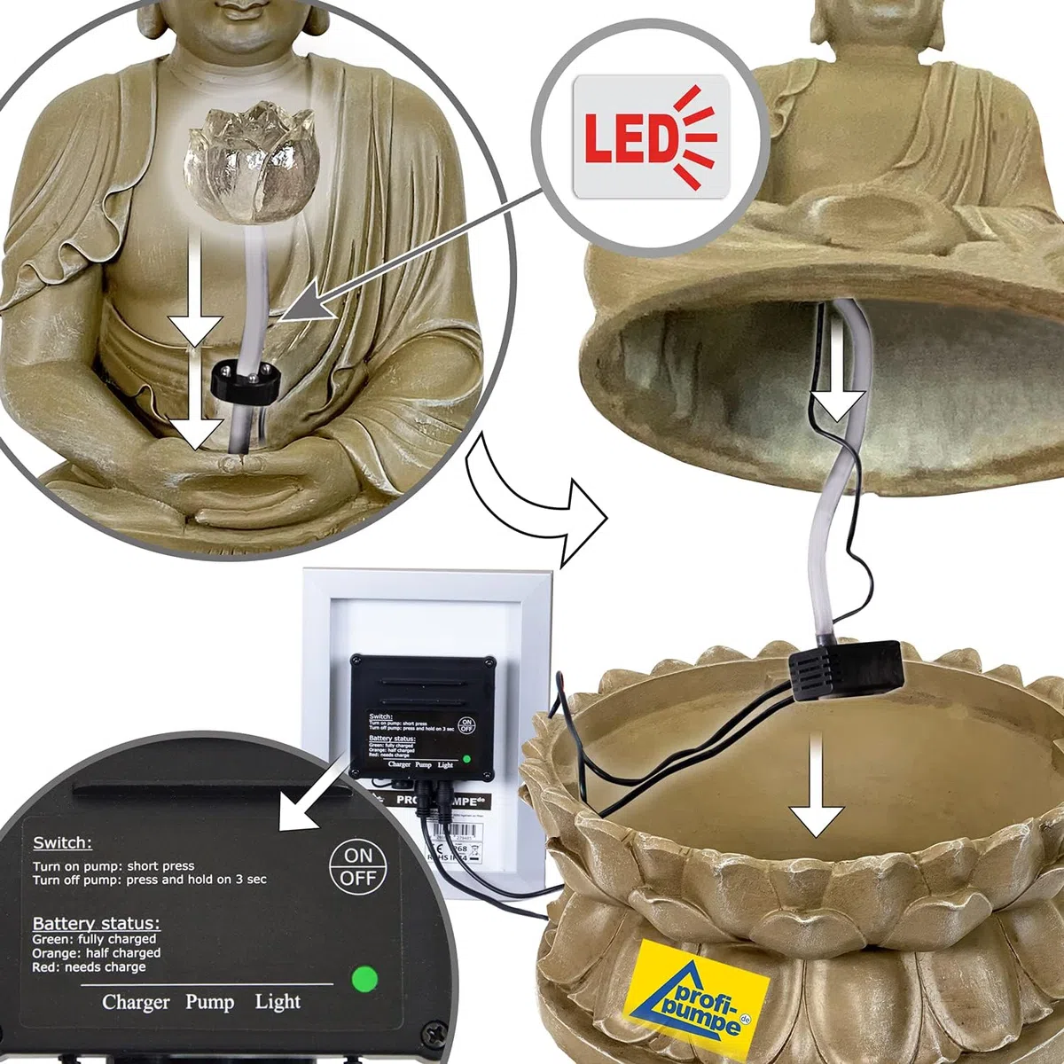 FONTANA CON BUDDHA FONTANA DA GIARDINO FONTANA ZEN FONTANA CON LUCI A LED