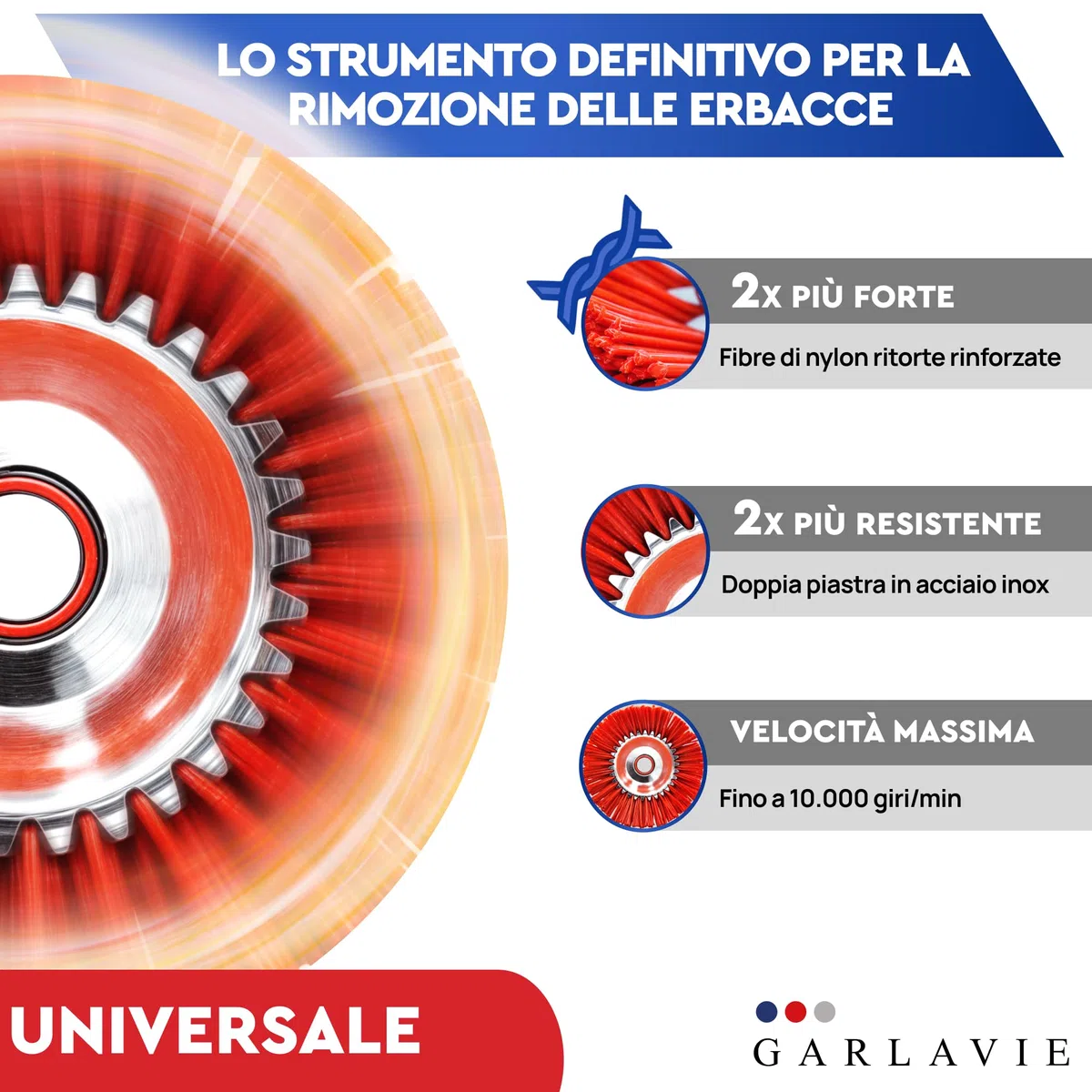 Spazzola per erbacce in nylon per decespugliatore – Spazzola delicato per rimozione di muschio e erbacce su superfici delicate