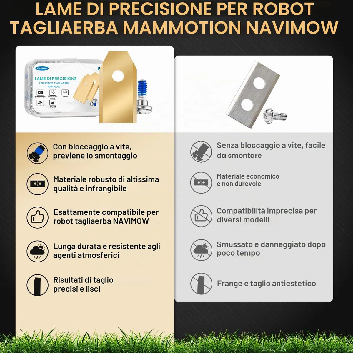 36 lame di ricambio compatibili con tutte le lame Navimow serie i105E, i110E, H1500E, H3000E-VF, X315E, X390E, viti con fissaggio filettato