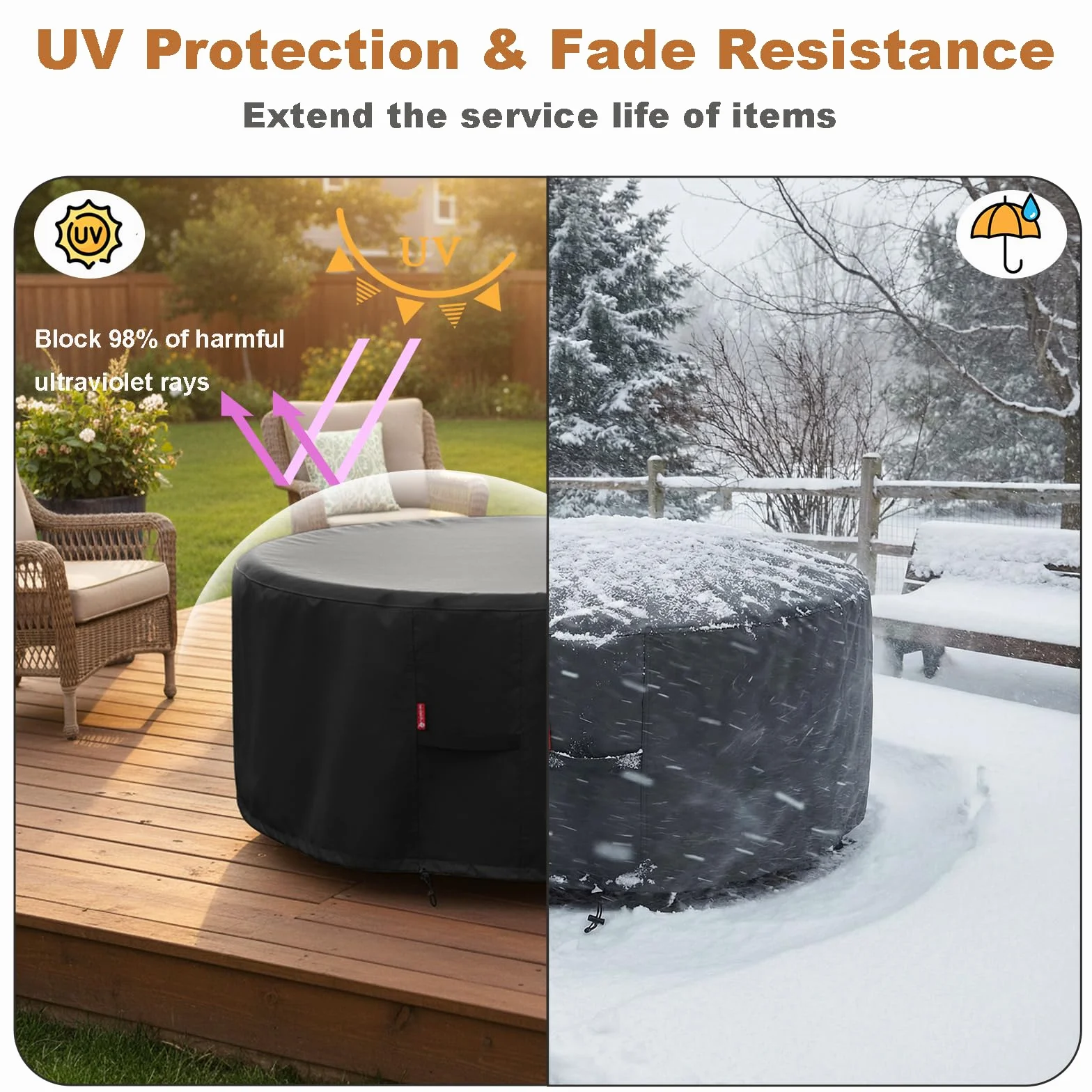 SheeChung Copertura per braciere per falò Solo Stove | Ranger Surround – Impermeabile 600D Heavy Duty rotonda Patio Patio Tavolo Bowl Cover Shelter Nero (rotonda – 114 "D x 24 H) Adatto per braciere