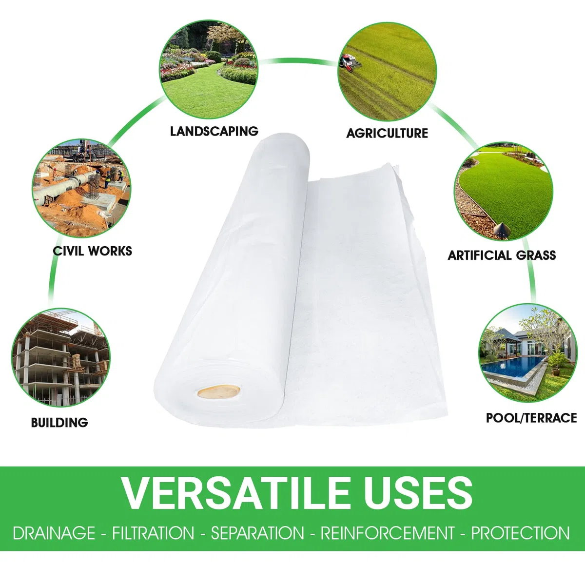 30m² Feltro Non Tessuto Geotessile 200g/m2 – Drenaggio per Piscine/Terrazze/Giardini – Feltro Filtrante Anti-Erbacce – Resiste ai Raggi UV – Ghiaia – Prato Sintetico – 1 x 30m