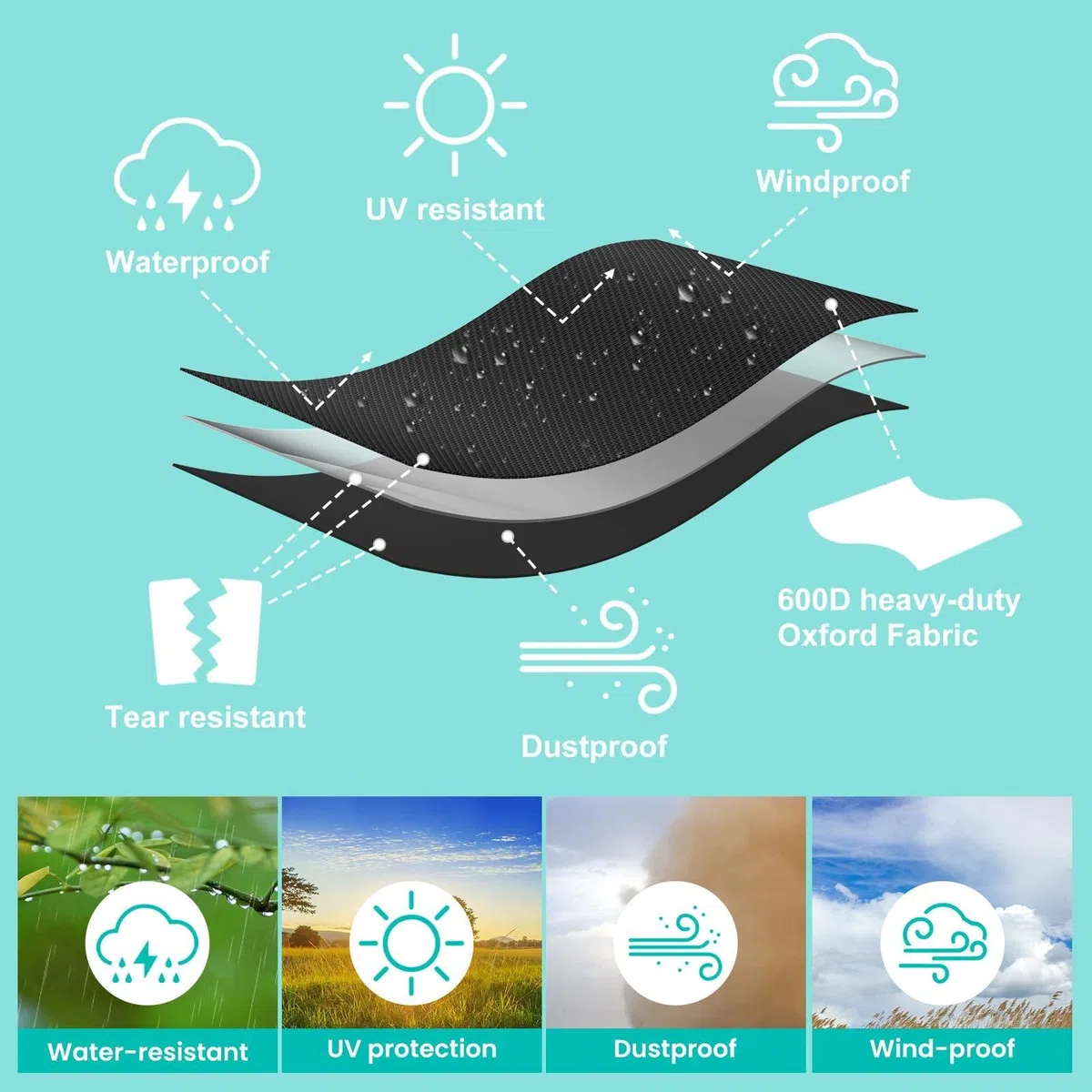 Copertura Impermeabile per Mobili Giardino 300x120x75cm/LXPXA Telo Copri Tavolo Esterno Impermeabile,Tessuto Oxford 600D Telo Copertura da Esterno Mobili e Sedie Anti-UV Antivento