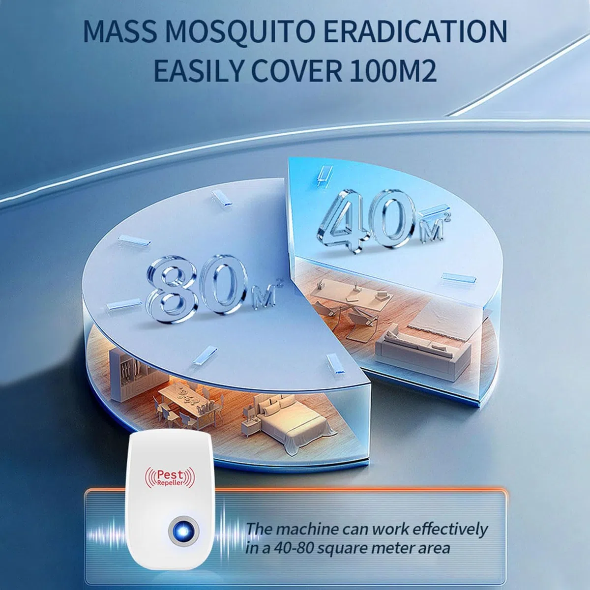 Repellente Ultrasuoni Professionale per Topi, Ratti, Zanzare, Scarafaggi, Cimici, Formiche e Altri Roditori, Dissuasore da Interno – 4 Pezzi