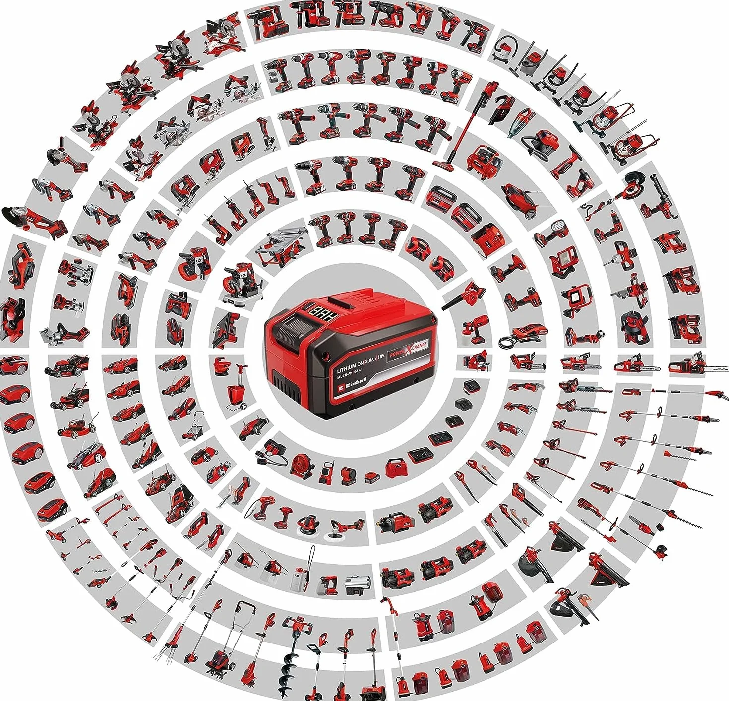 Einhell GE-GS 18 Li - Solo Tagliarami a batteria Power X-Change (18V, archetto removibile, lungh. lama 150 mm, incl. lama, senza batteria e caricabatteria)