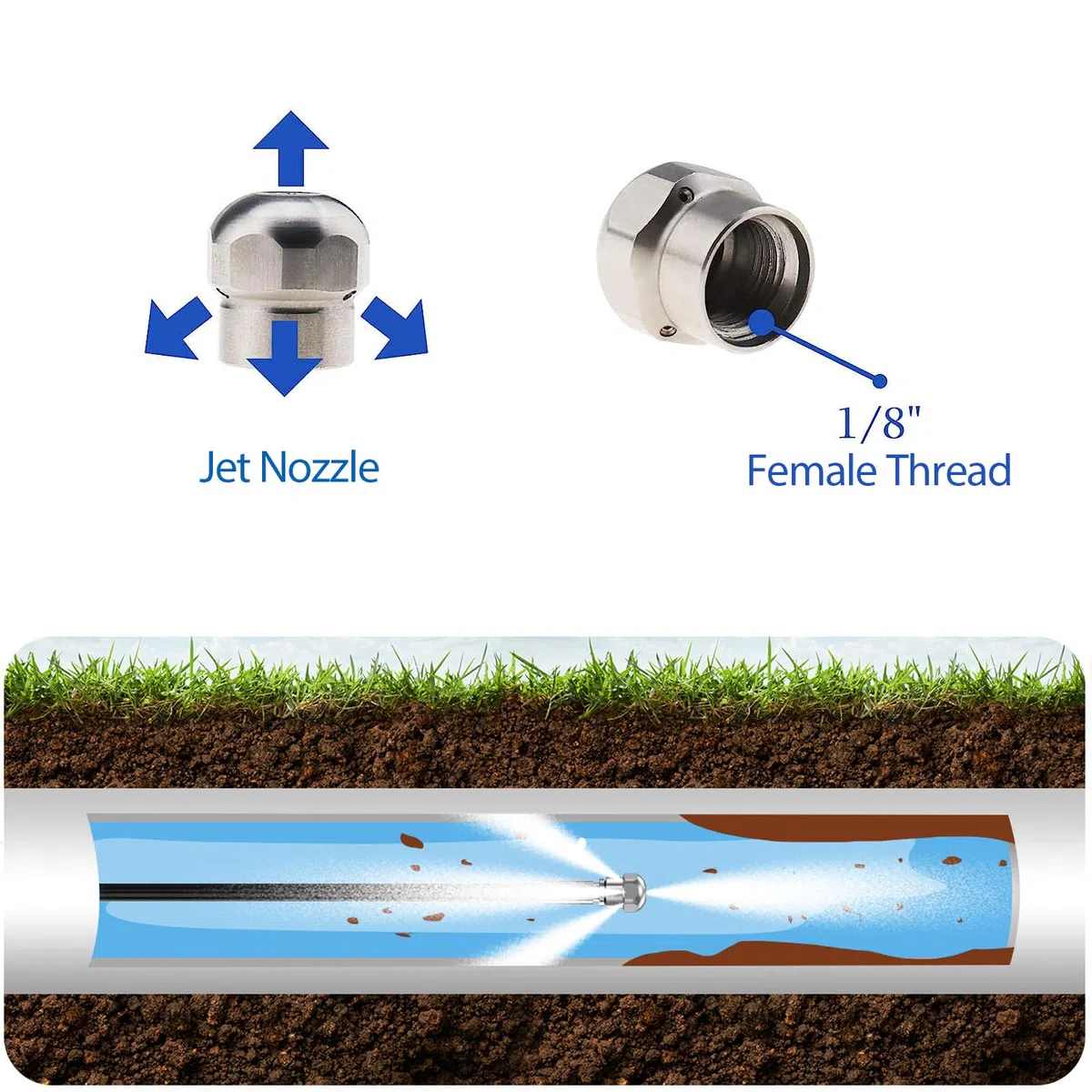 Monave 20m Sonda Sturatubi Compatible con Karcher Idropulitrice, Tubo Idropulitrice Per K2 K3 K4 K5 K7 Accessori Idropulitrice con 2 Ugelli G1/8 per Getto di Fogna 180Bar 60C°
