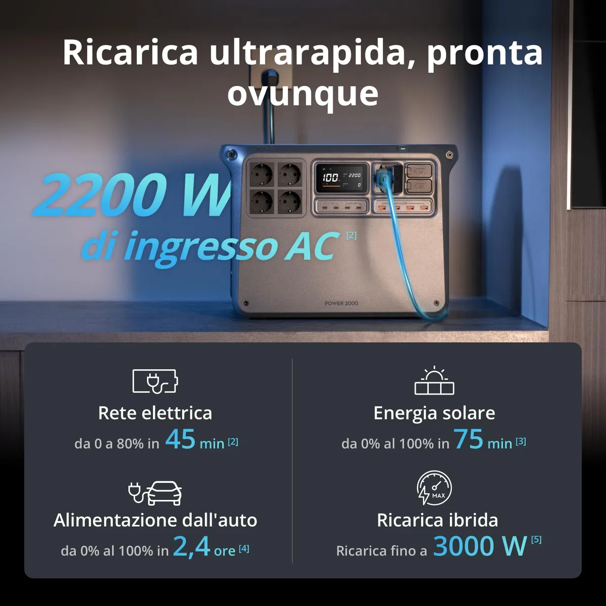 （Preparare autonomamente l'adattatore MPPT）DJI Power 2000 Power Station portatile 2048 Wh, con 1x pannello solare pieghevole 200W, adattatori DC5521 femmina/Anderson/XT60, adattatore DC 3-in-1.