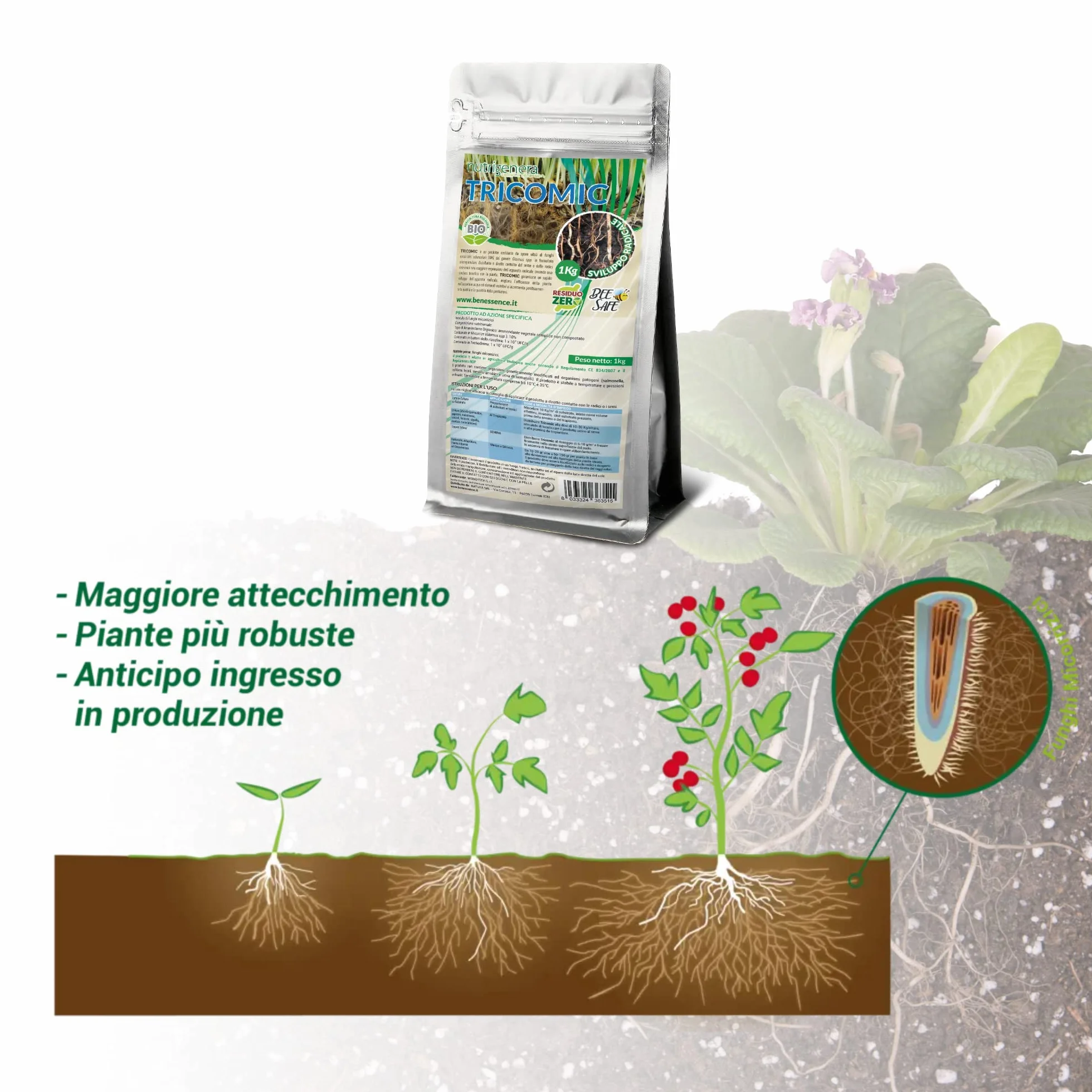 Nutrigenera - Tricomic Bio – Inoculo di funghi micorrizici, Beauveria bassiana, Metarhizium – Stimola l’espansione radicale – 1 Kg