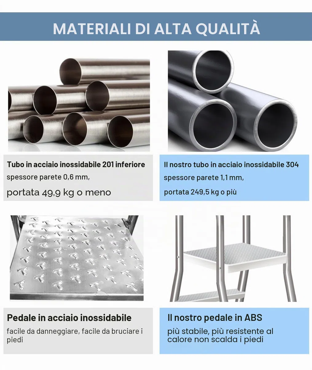 Scala per piscina rialzata 250 kg, scala in acciaio inox a 4 gradini per piscina rialzata da 135 cm, scala per piscina a doppio lato con gradini rimovibili