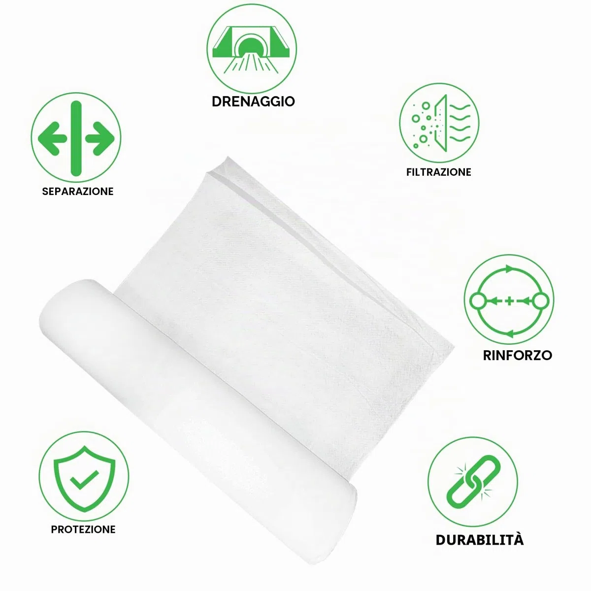 30m² Feltro Non Tessuto Geotessile 200g/m2 – Drenaggio per Piscine/Terrazze/Giardini – Feltro Filtrante Anti-Erbacce – Resiste ai Raggi UV – Ghiaia – Prato Sintetico – 1 x 30m