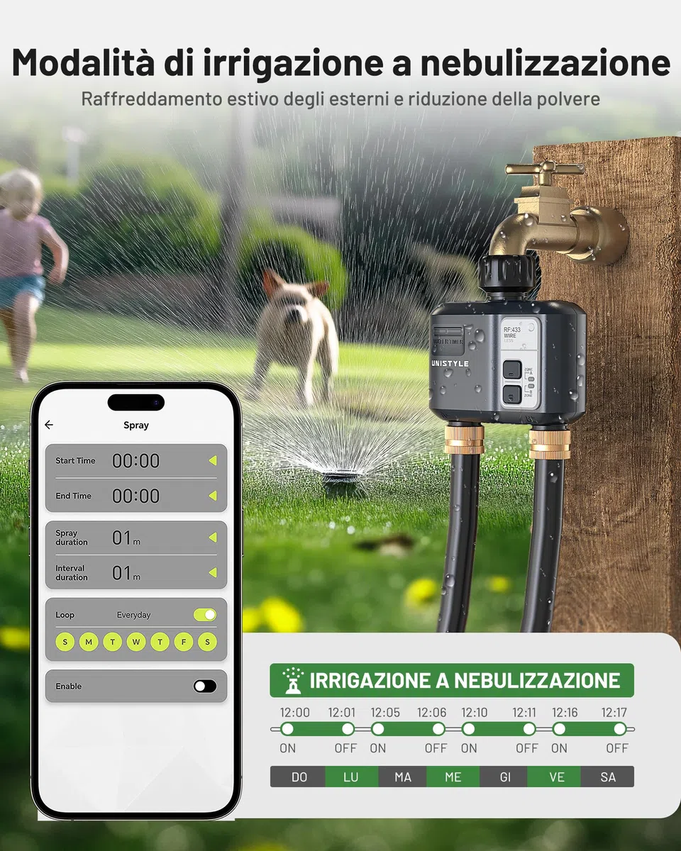 Centralina Irrigazione WiFi 2 Vie | Irrigazione Giardino Semplice Tramite APP, 5 Programmi di Irrigazione Indipendenti, Smart Timer, Programmatore Irrigazione Automatico a Doppia Modalità