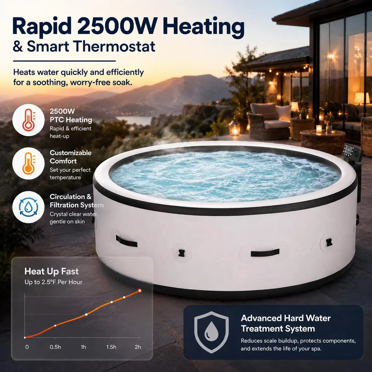 Piscina Idromassaggio Gonfiabile Esterno 4-6 Adulti, 206 cm Grande Spa Portatile con 150 Getti Aria, Riscaldamento Rapido 40°C, LED 6 Colori, Vasca Antiforatura per Giardino Patio