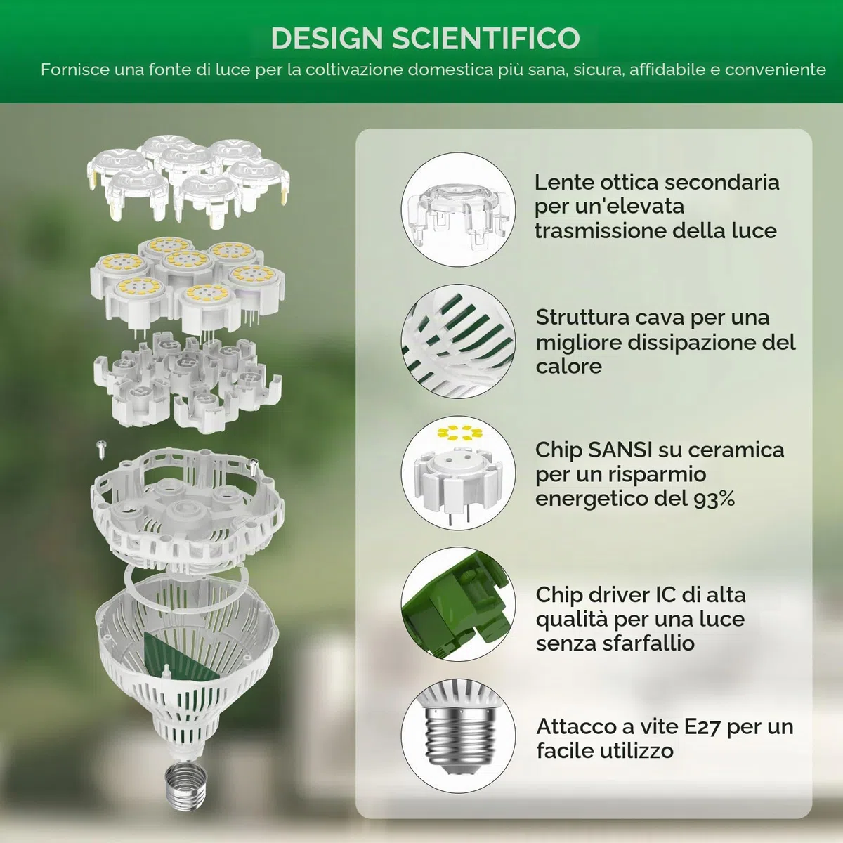 SANSI Lampada LED a Spettro Completo per Piante da Interno, 40W E27 Lampadina da Coltivazione con Elevato PPF 63 μmol/s, 4000K Lampada per la Crescita per Fioritura e Fruttificazione, Ø11,6 * 13,8 cm