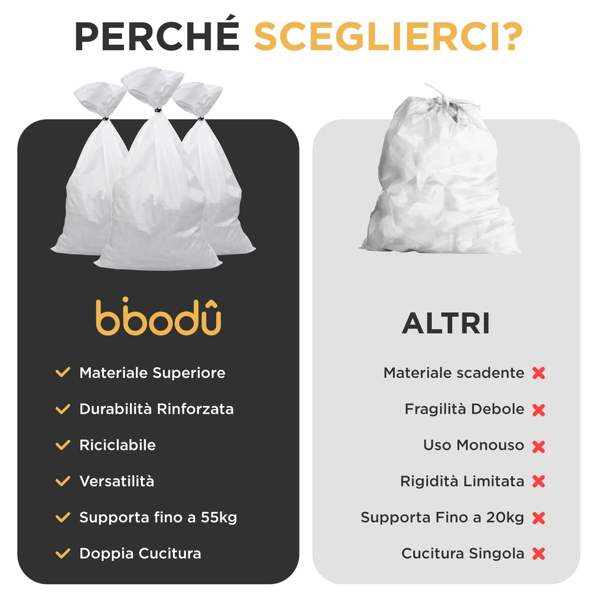 Sacchi per Macerie (20 UNITÁ) | 55 x 95cm - Resistente (55 kg) e Riutilizzabile | Sacchi in Polipropilene | Perfetto per Sabbia, Terra, Giardino, Edilizia e Foglie