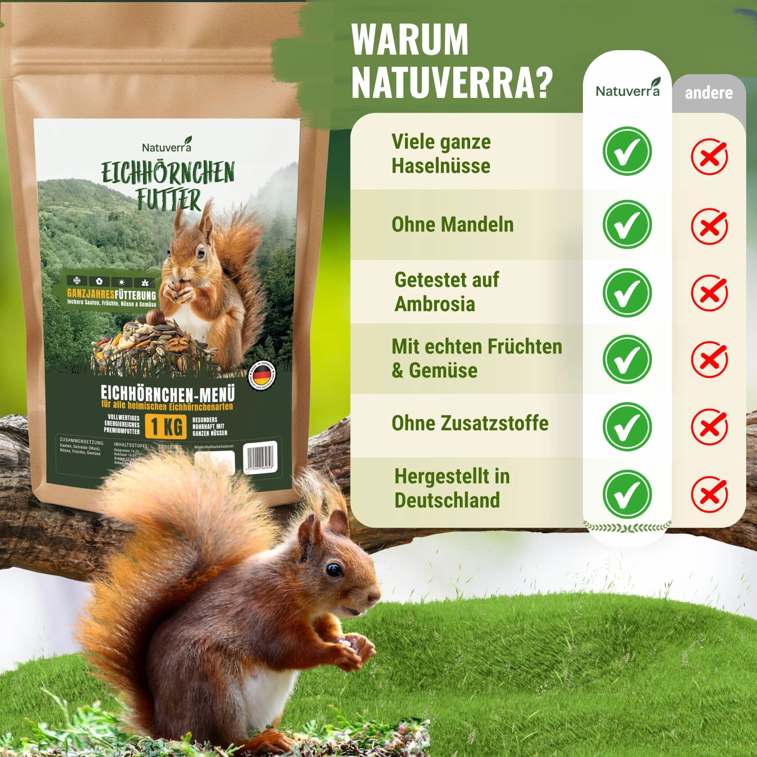 Menù per scoiattolo, 1 kg, mix premium di semi, cereali, noci, frutta e verdura, ricco di proteine ed energia, cibo tutto l'anno per scoiattoli e scoiattoli, richiudibile