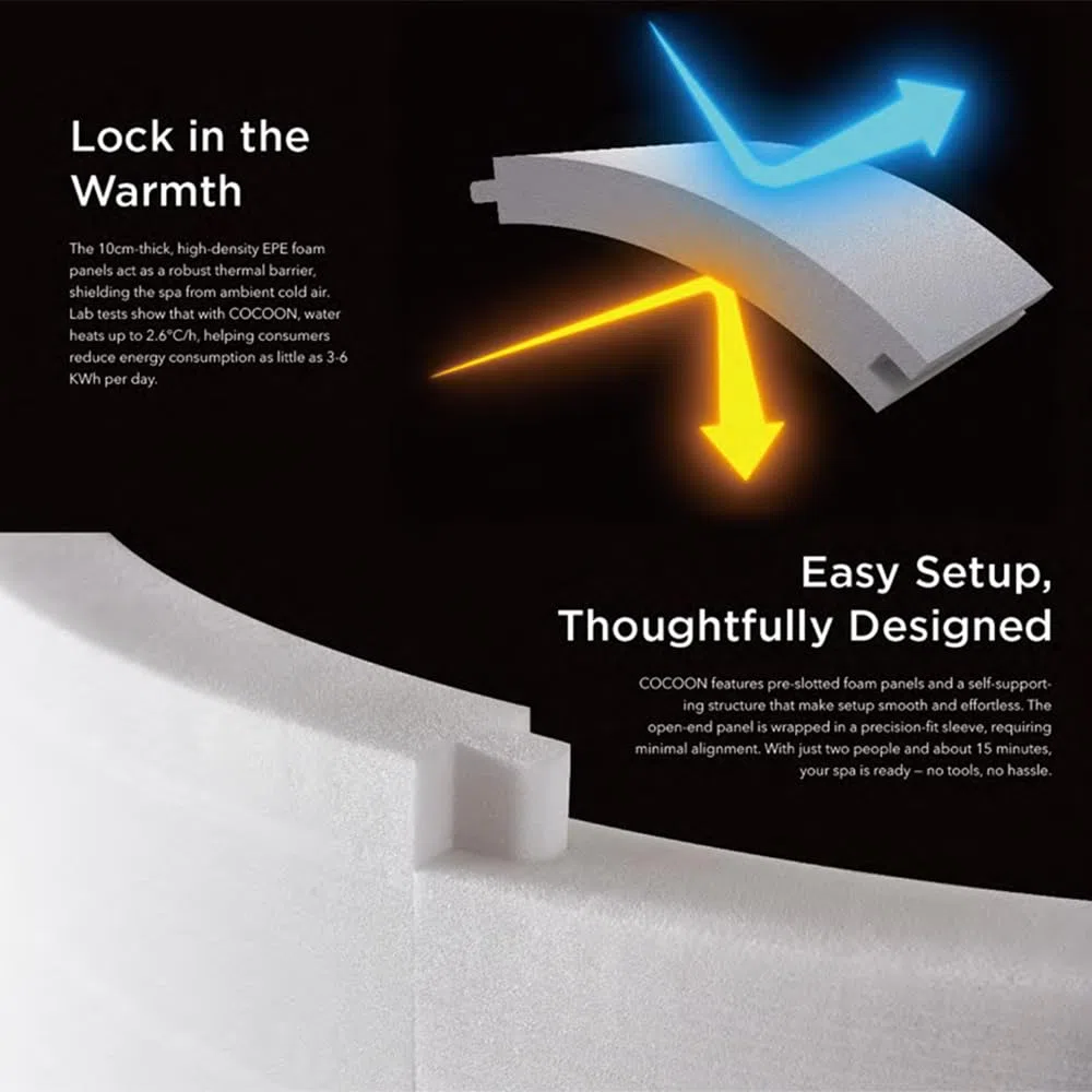 TEMPO STYLE - Vasca Idromassaggio semirigida circolare Cocoon-Eco | 1.80 Ø x 0.65 H | 130 getti d'aria massaggianti | Riscaldatore | Camera d’aria e rivestimento per conservazione del calore inclusa