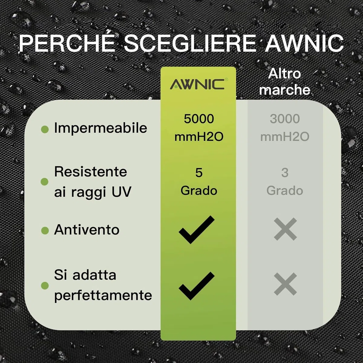 AWNIC Copri Sdraio da Giardino con Prese D'aria Resistente allo Strappo, Copertura Sdraio da Esternoo, Copri Lettino da Mare Impermeabile Anti UV, 420D Poliestere Telo per Sdraio 201x75x40/70cm