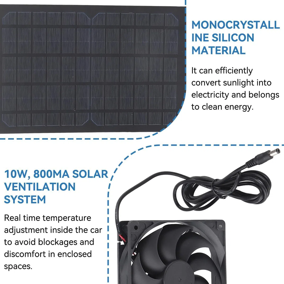 Kit Ventola Pannello Solare 10w 800ma, Doppio estrattore circolazione Aria Attrezzatura Ventilazione Esterna Ventola Scarico dell'Aria aspirazione Lungo 30cm Cavo Alimentazione