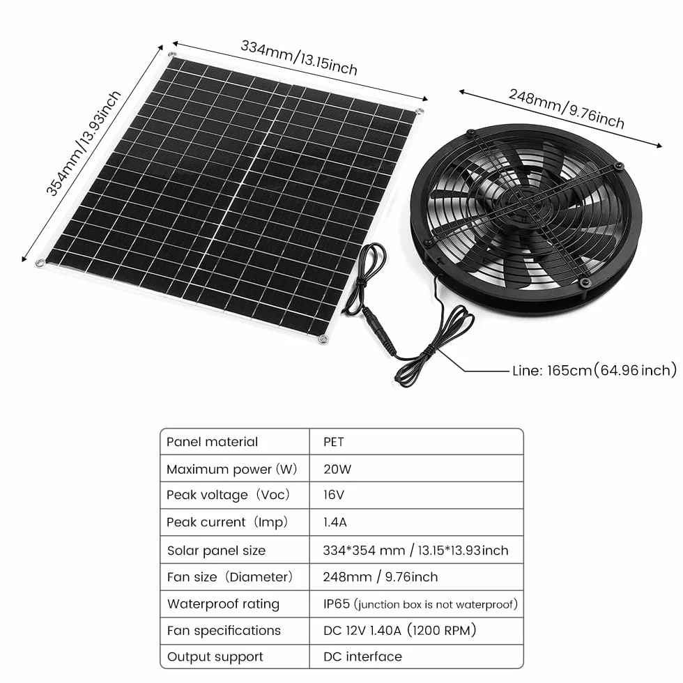 Ventilatore solare, 20 W, resistente alle intemperie, con ventilatore DC per piccoli polli, serre, capannoni, case di animali domestici, scarico per finestre