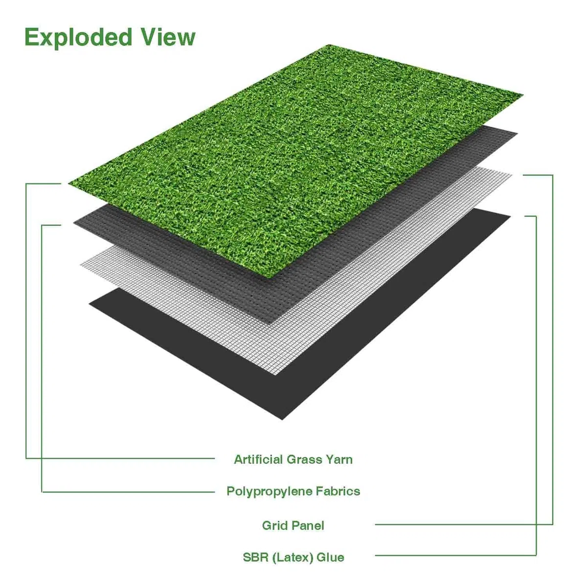 LITA Erba artificiale sintetica di alta qualità, altezza del pelo, 10 mm, erba sintetica ad alta densità, dall'aspetto naturale e realistico, per giardino, animali domestici e cani (1 m x 5 m)