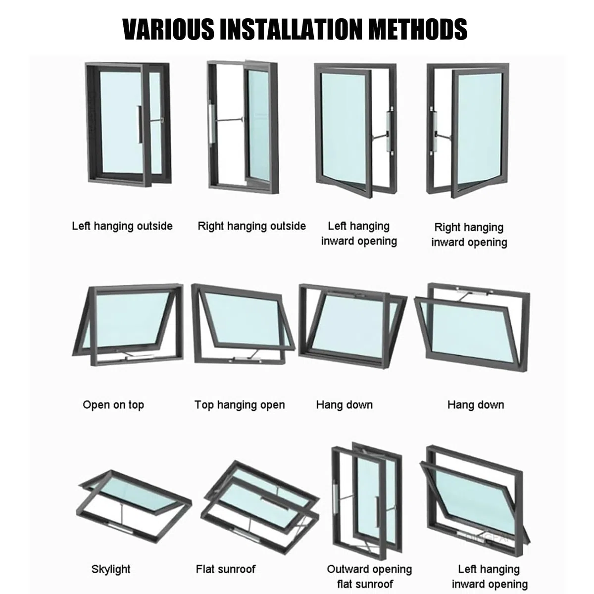 Aprifinestra elettrico con telecomando e interruttore, apri catena automatico per lucernario, serra, ventilazione del tetto, facile da installare