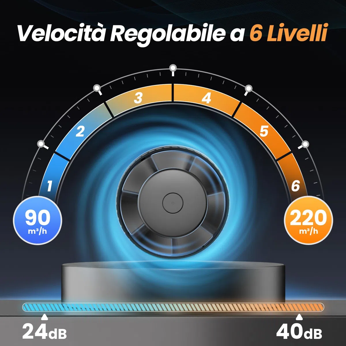 Ventilatore da Condotto Bidirezionale 100 mm, 6 Velocità, Telecomando 433 MHz, Ventilatore da Condotto Silenzioso per Tende di Coltivazione, Serra, Bagno, Cantina, Garage, Cucina