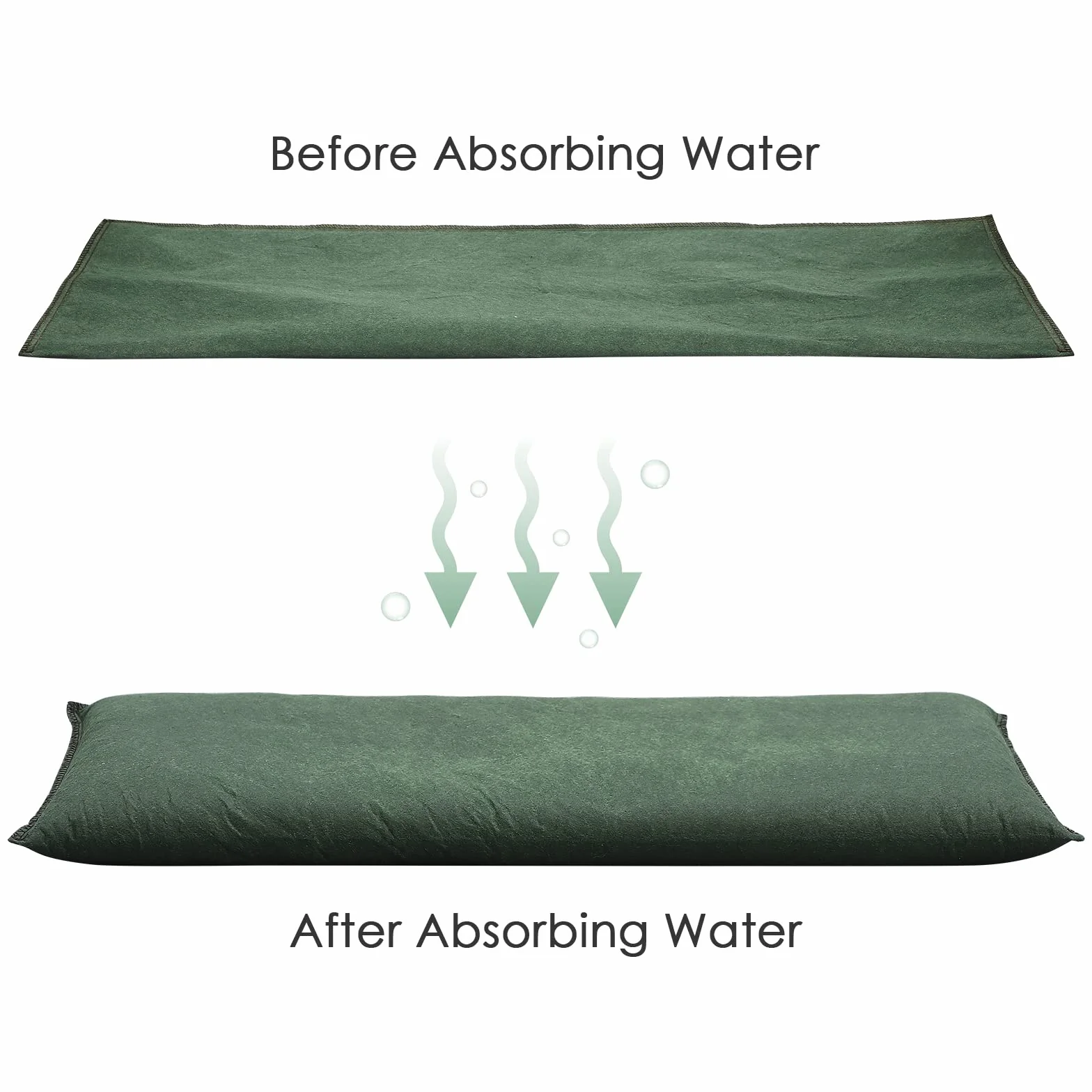 Barriere Antiallagamento Attivate Dall'acqua, Barriere Antiallagamento Assorbenti L'acqua Convenienti, Barriera Antiallagamento Riutilizzabile Senza Sabbia in Tessuto Non Tessuto,(2 pezzi/25 x 150 cm)