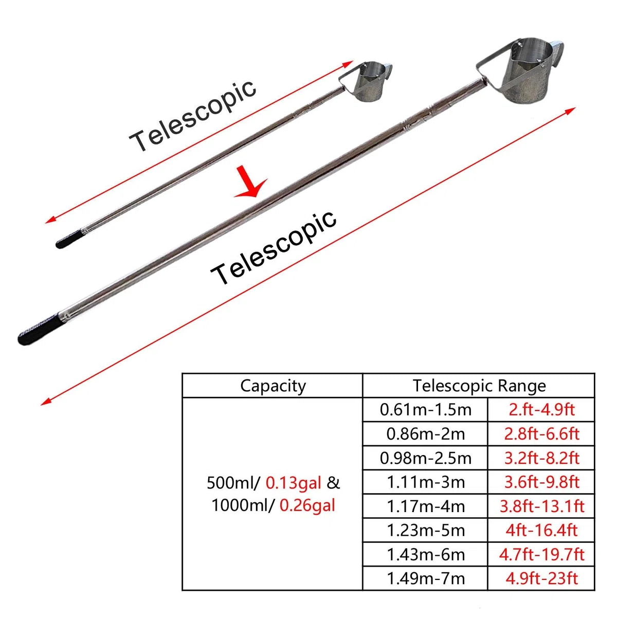 Campionatore telescopico dell'acqua, attrezzatura dell'acciaio inossidabile per la raccolta di fiumi, lago, stagno, ruscello, piscina e fognatura