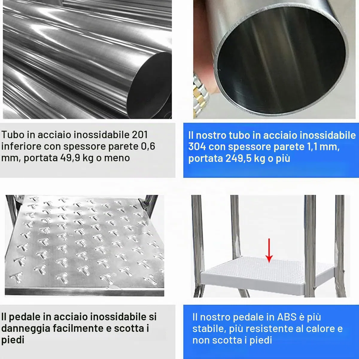 BOTOWI Scala per Piscina da 110 Cm con Piattaforma Deck Heavy Duty 304 Telaio in Acciaio Inossidabile Scaletta per Piscina Esterna da Cortile Fuori Terra, 3 Gradini Antiscivolo Sicuri